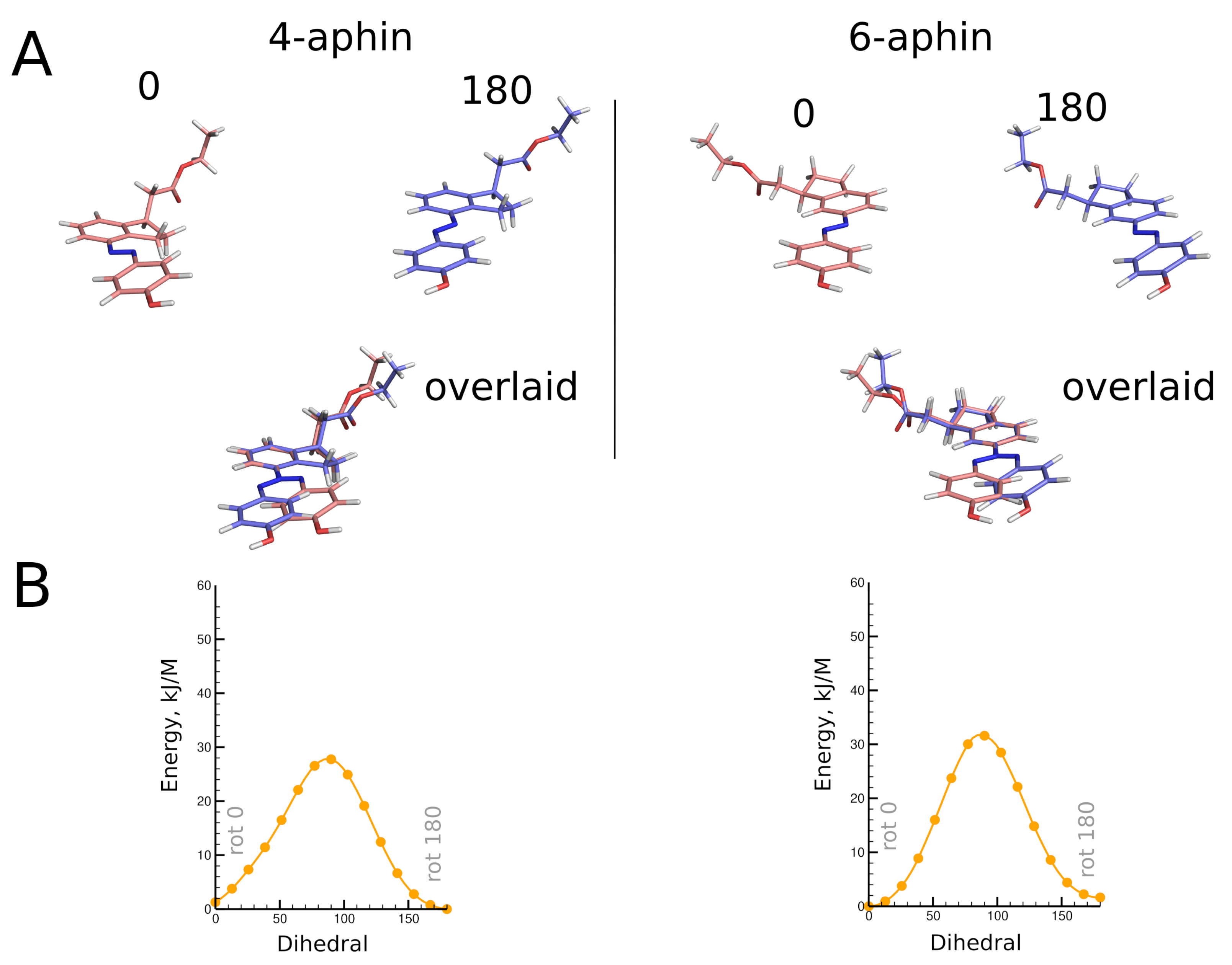Molecules 27 06716 g003 Molecules 27 06716 g003