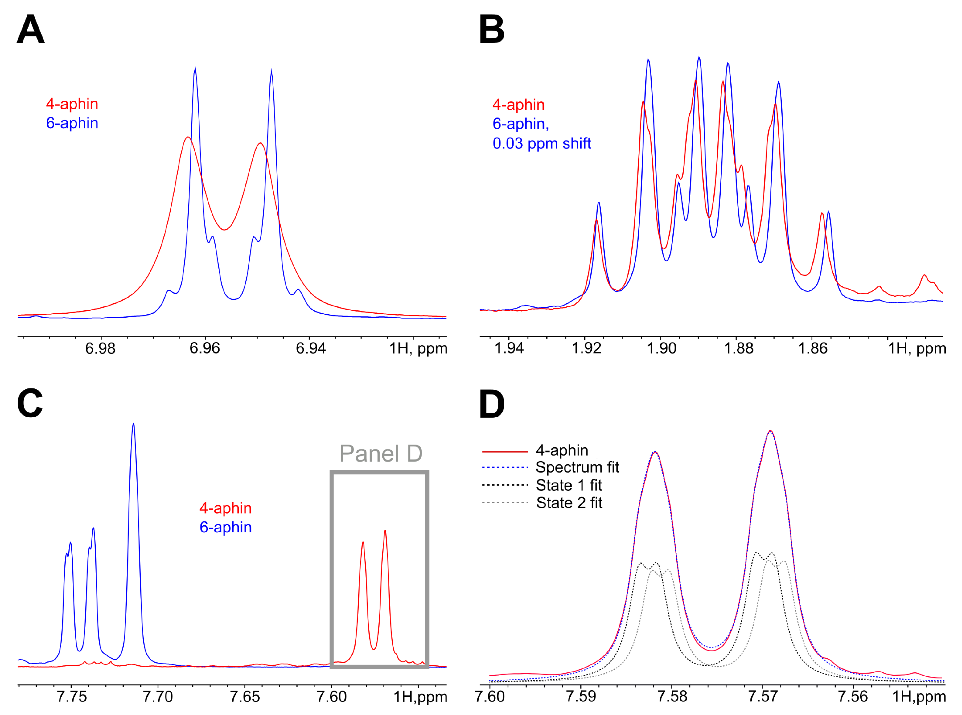 Molecules 27 06716 g004 Molecules 27 06716 g004