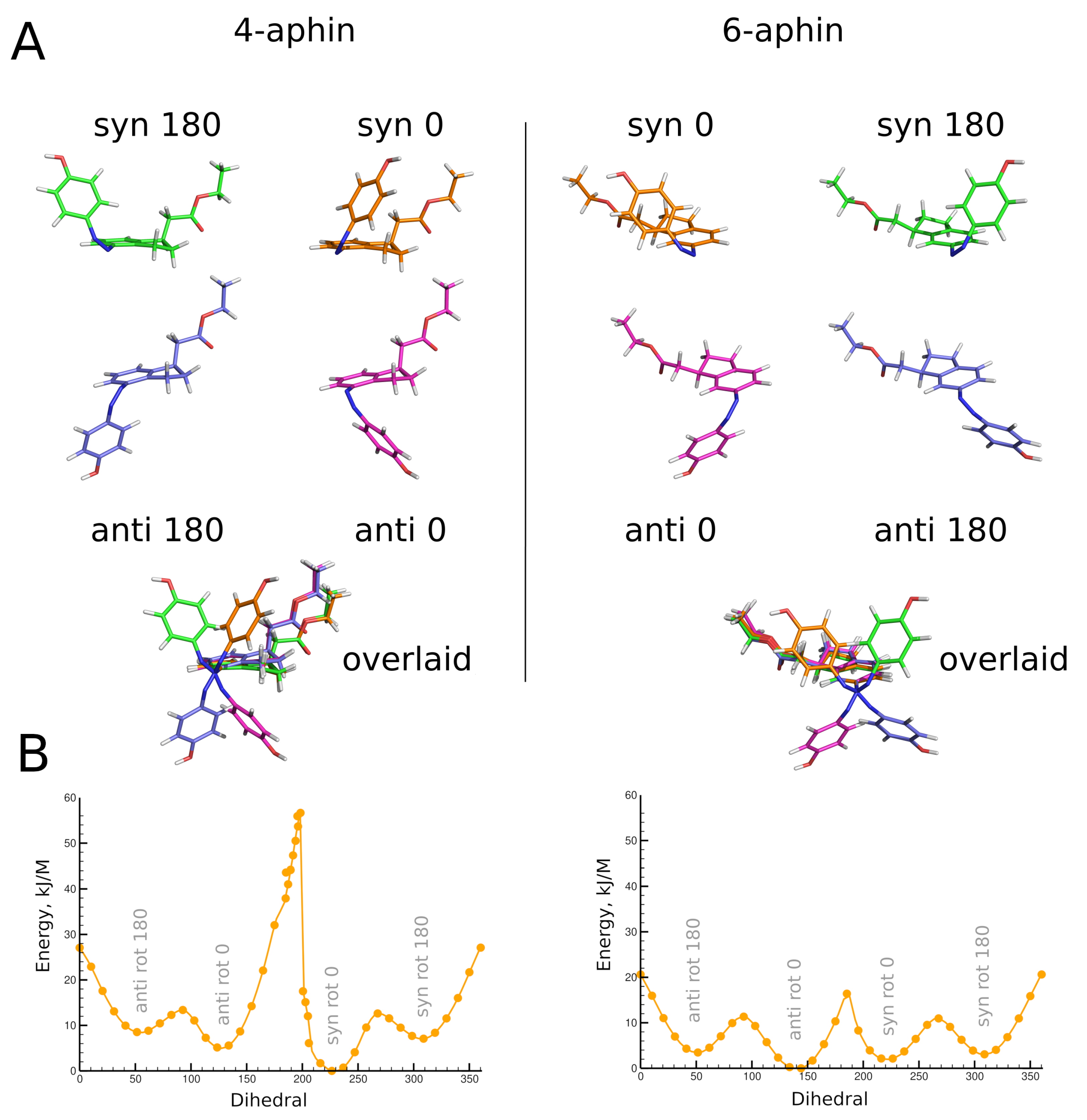 Molecules 27 06716 g005 Molecules 27 06716 g005