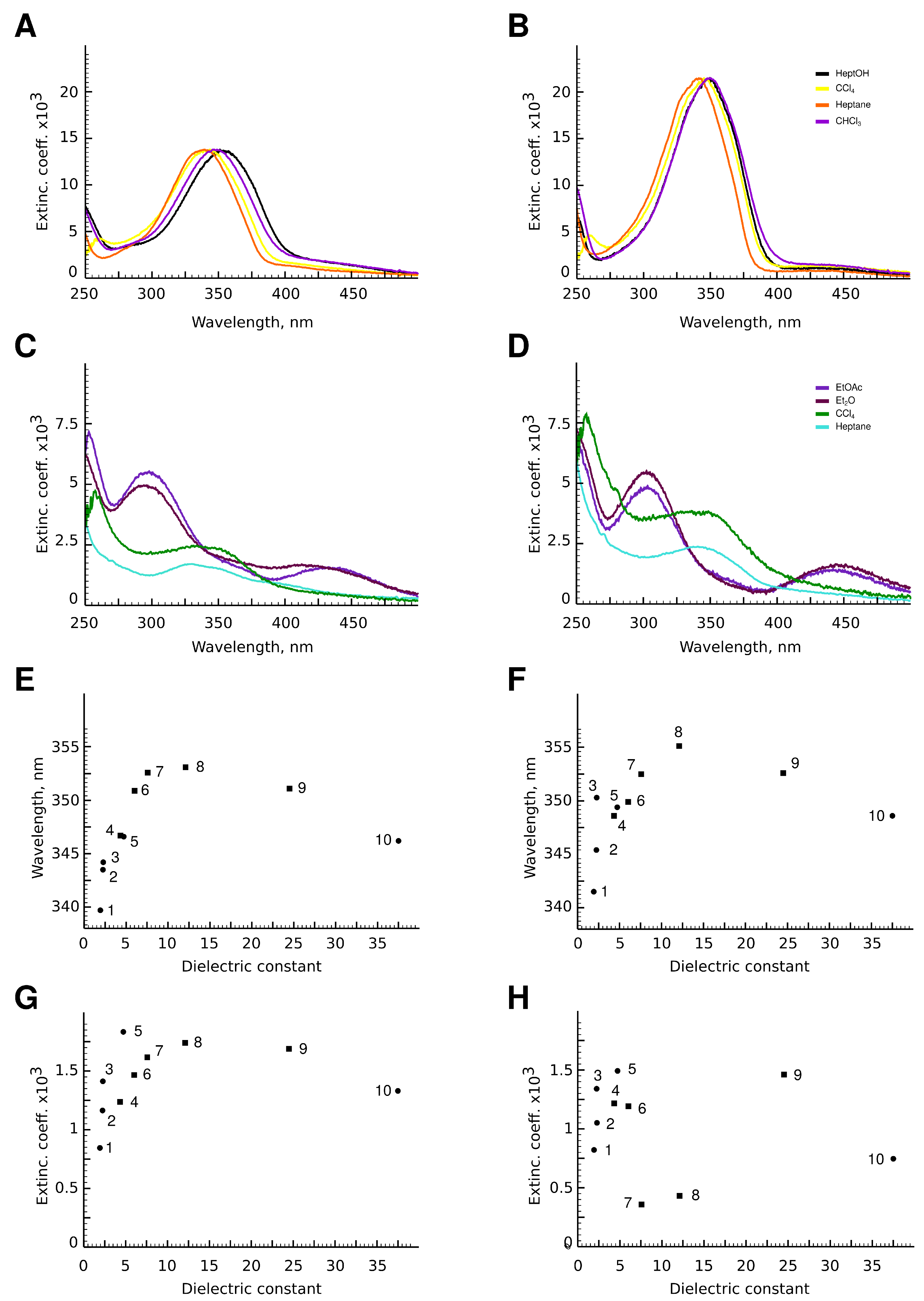 Molecules 27 06716 g007 Molecules 27 06716 g007
