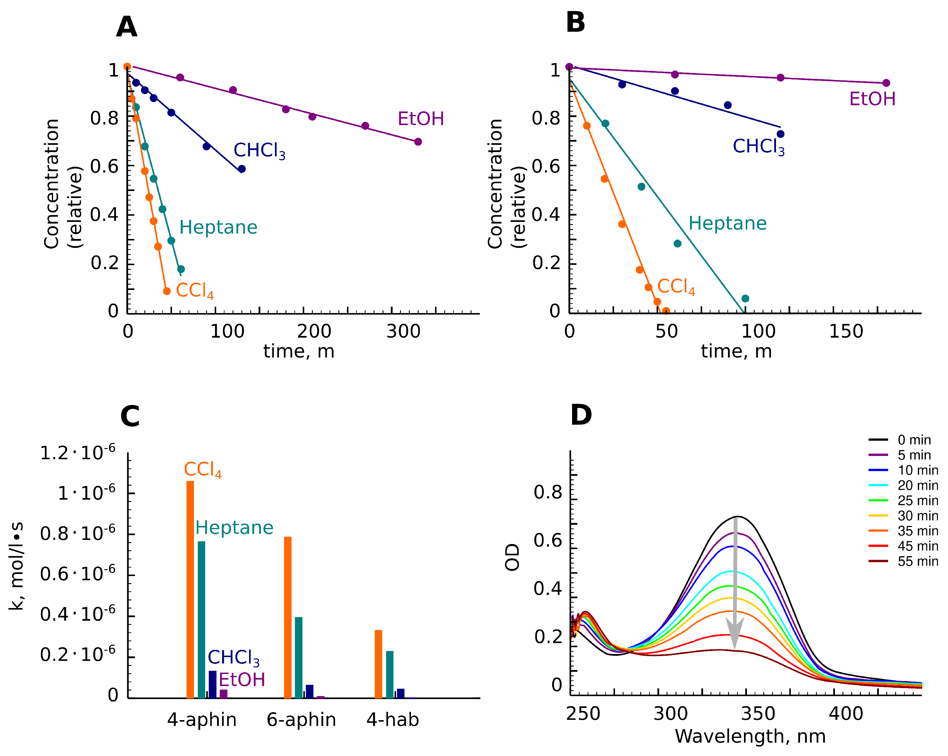 Molecules 27 06716 g008 Molecules 27 06716 g008