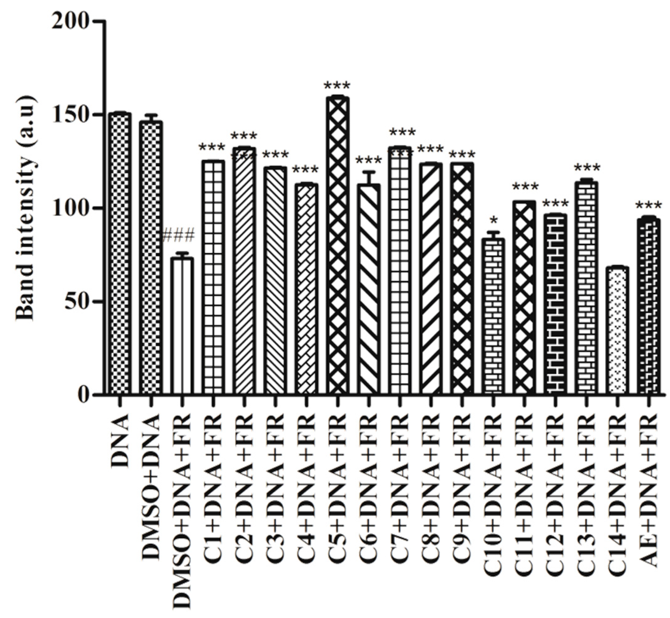 Molecules 27 06720 g005 Molecules 27 06720 g005