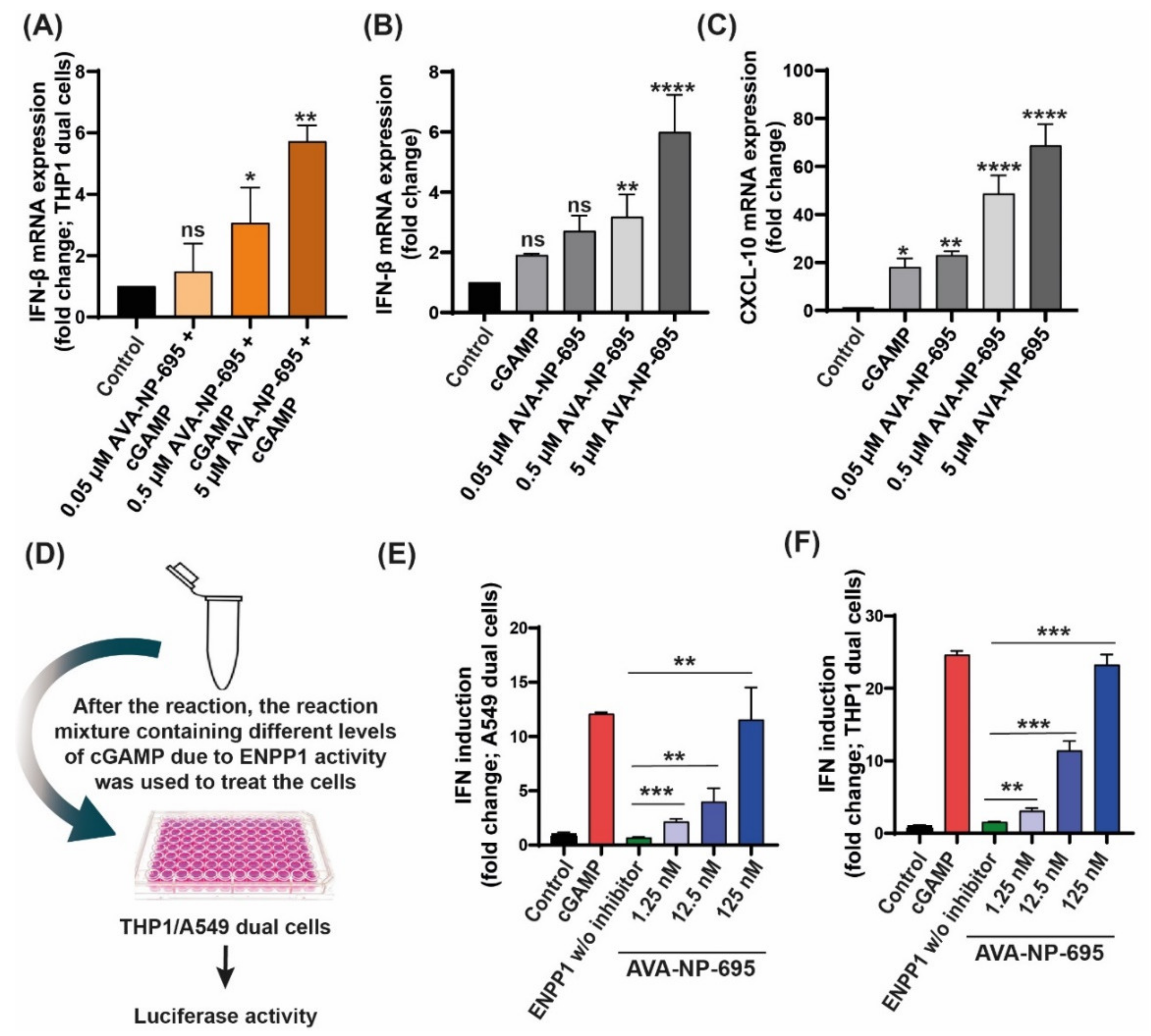 Molecules 27 06721 g002 Molecules 27 06721 g002
