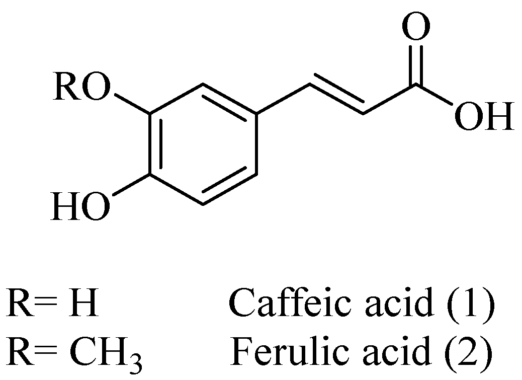 Molecules 27 06724 g001 Molecules 27 06724 g001