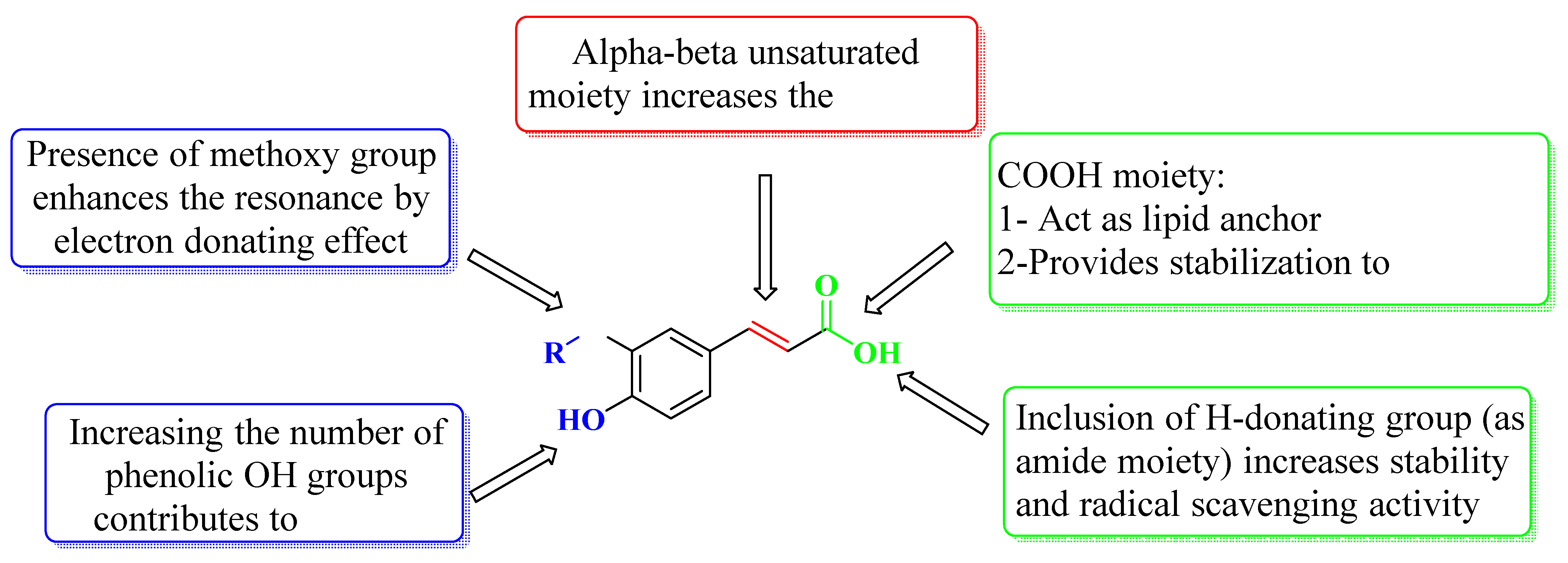 Molecules 27 06724 g002 Molecules 27 06724 g002