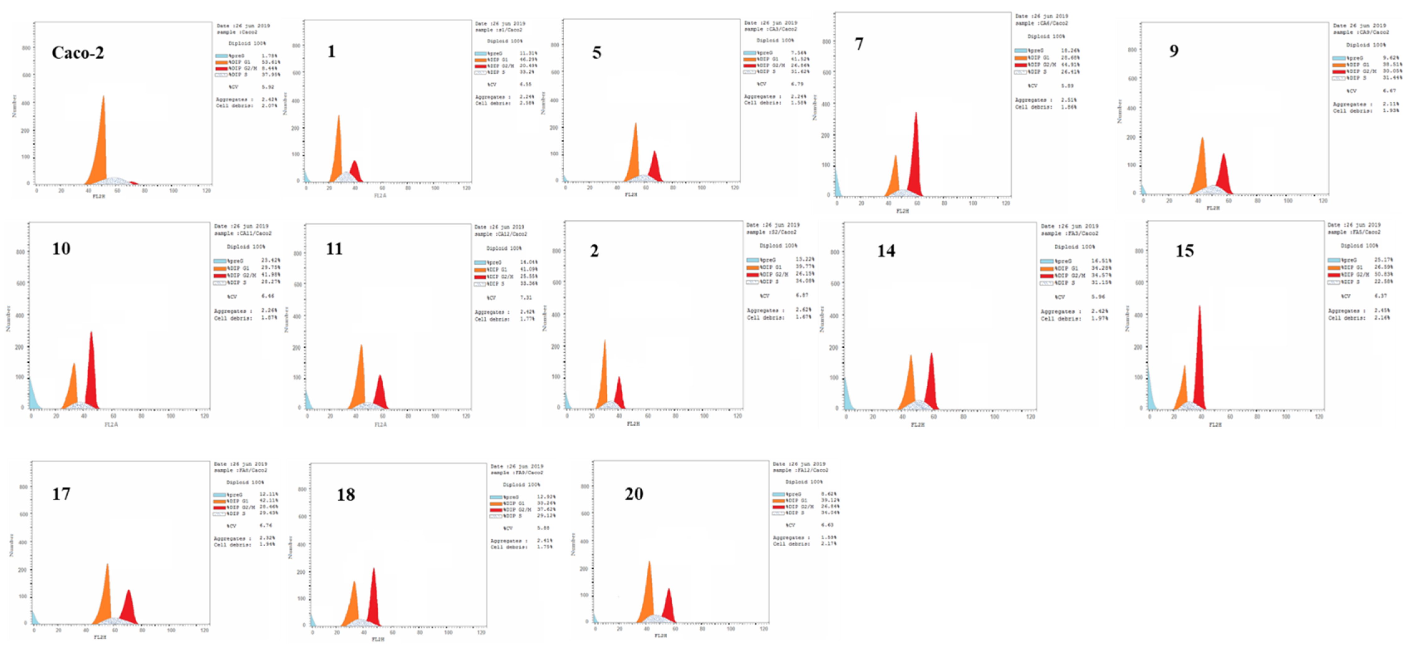 Molecules 27 06724 g004 Molecules 27 06724 g004