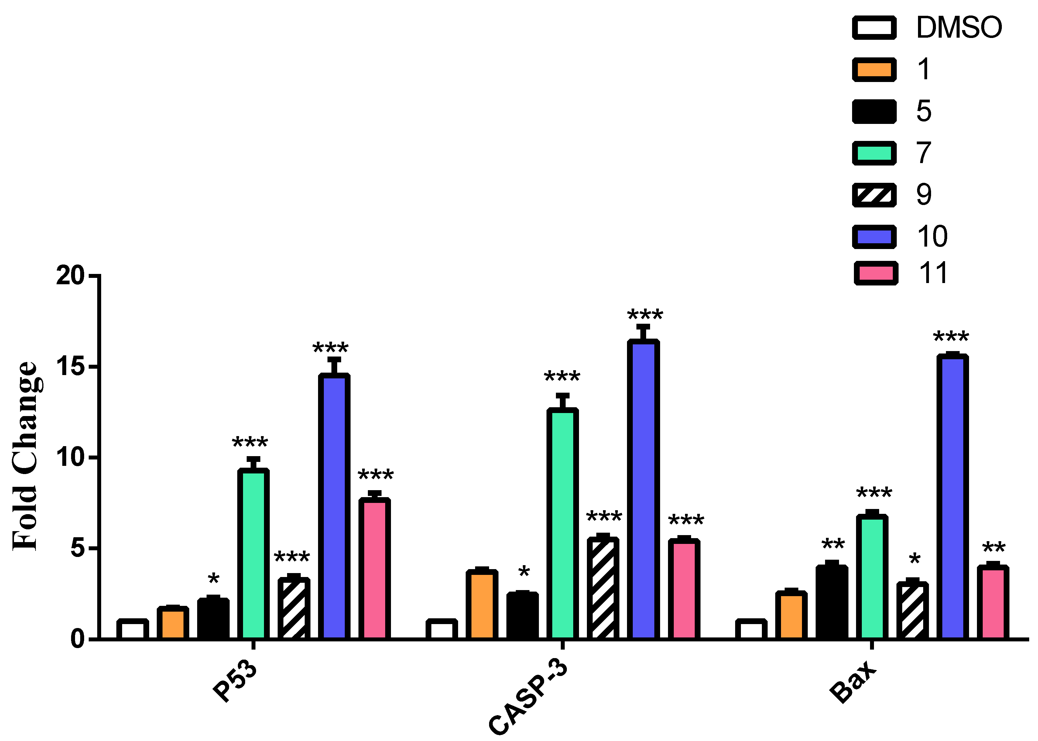 Molecules 27 06724 g006 Molecules 27 06724 g006