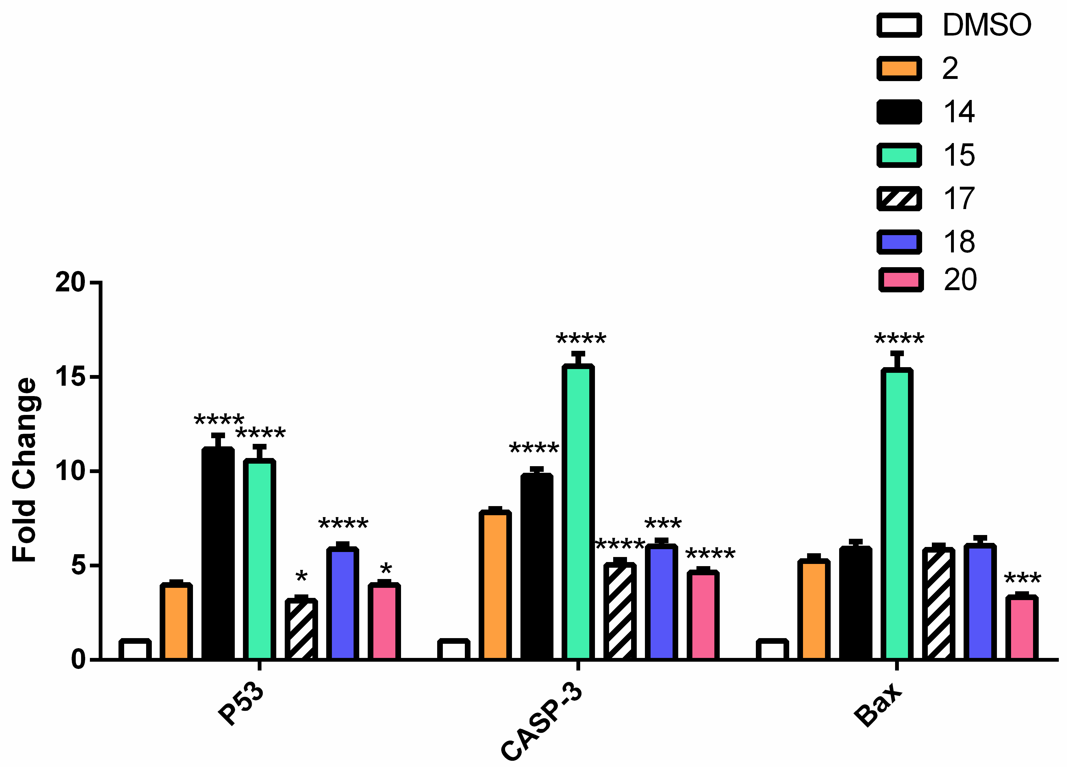 Molecules 27 06724 g007 Molecules 27 06724 g007