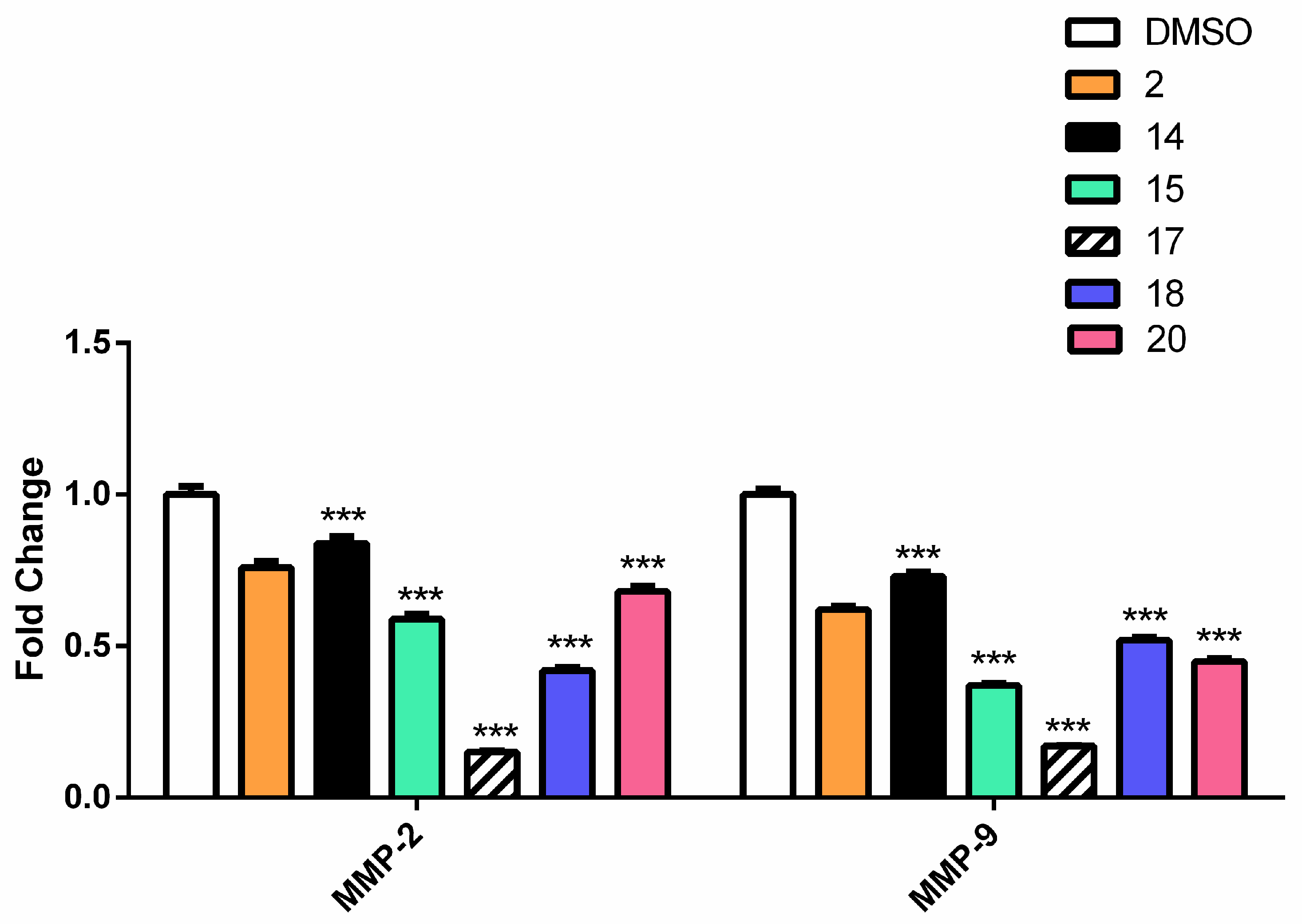 Molecules 27 06724 g009 Molecules 27 06724 g009