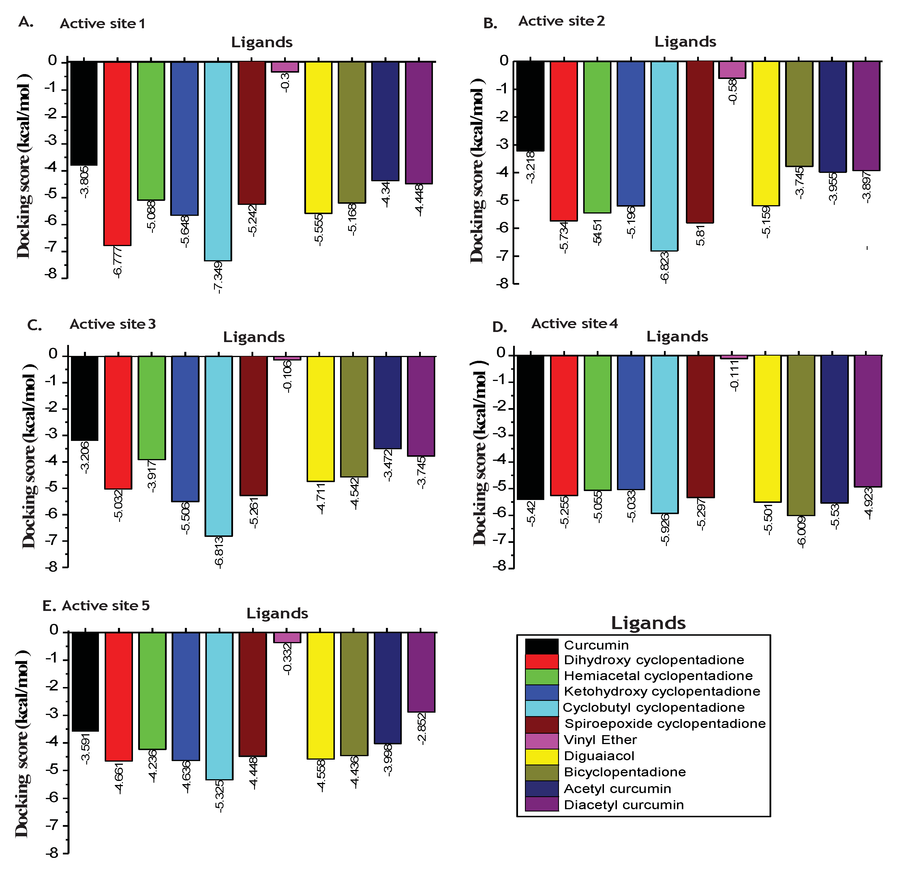 Molecules 27 06727 g003