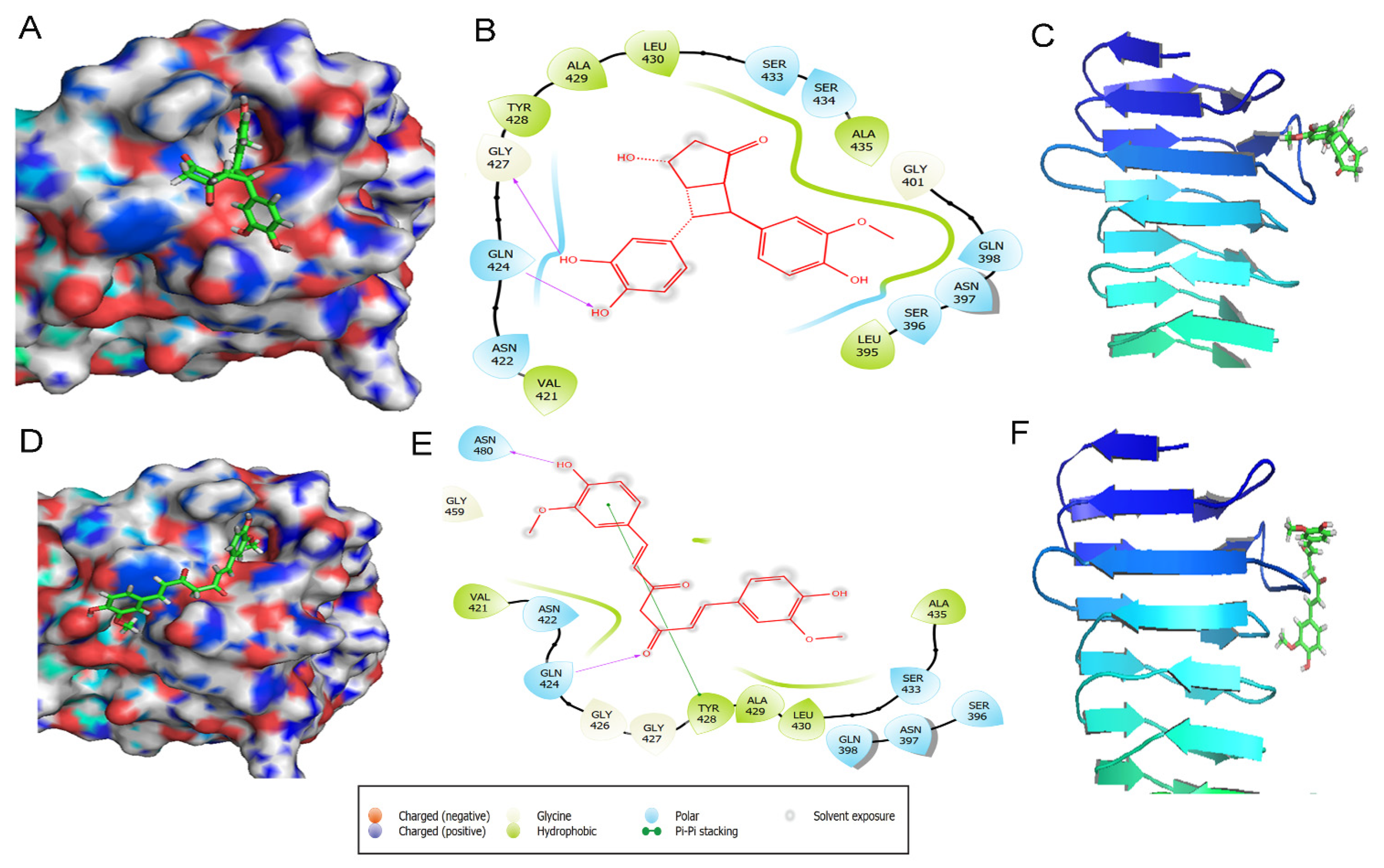 Molecules 27 06727 g004
