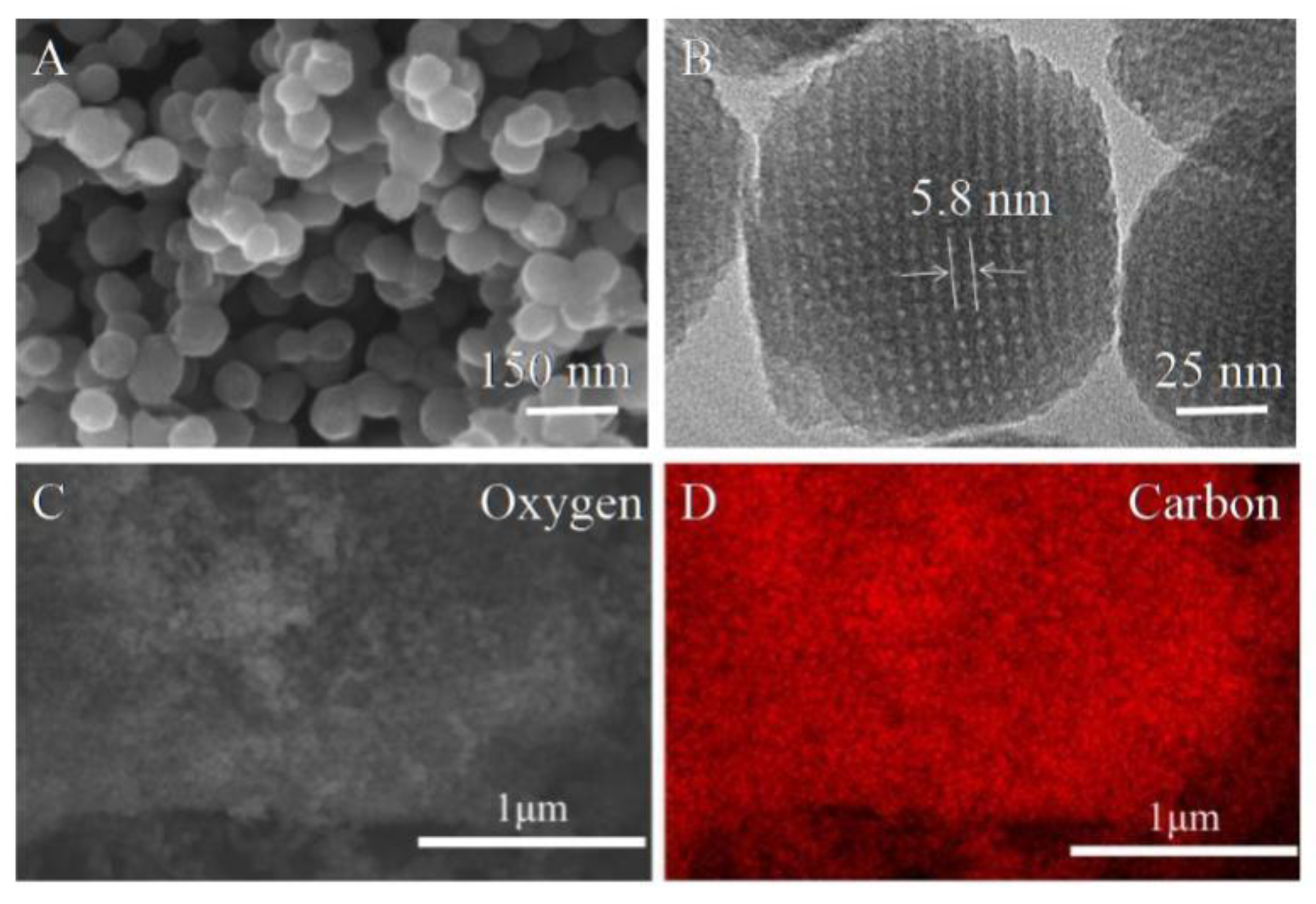 Molecules 27 06735 g001 Molecules 27 06735 g001