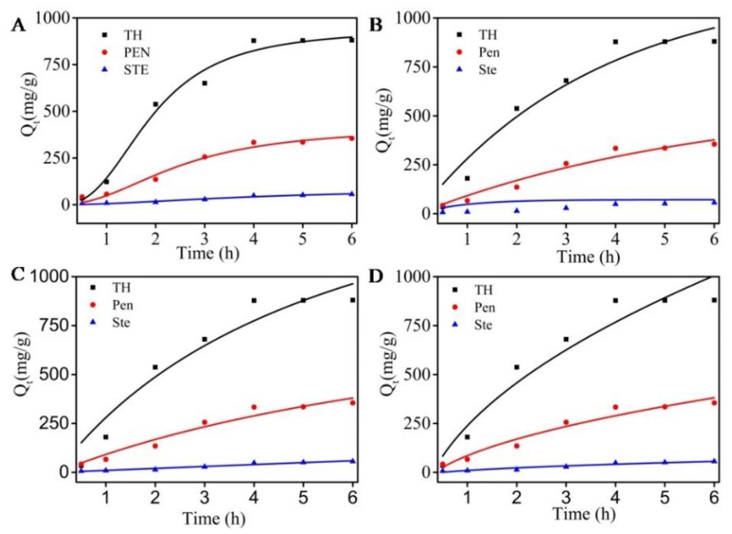 Molecules 27 06735 g005 Molecules 27 06735 g005
