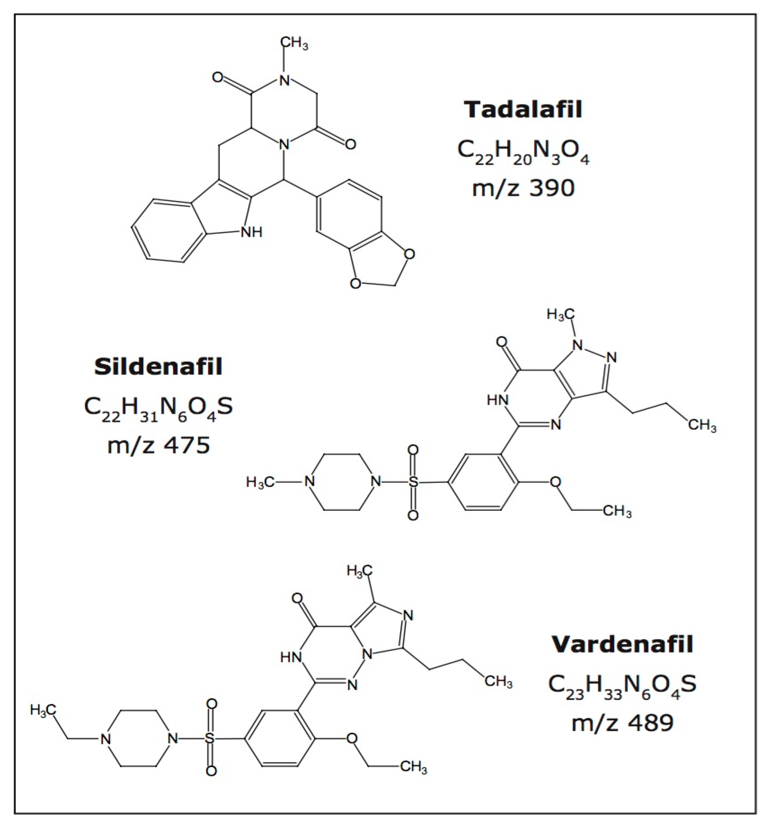 Molecules 27 06737 g001 Molecules 27 06737 g001