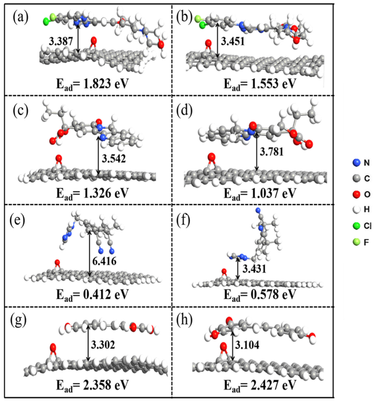 Molecules 27 06742 g004 Molecules 27 06742 g004