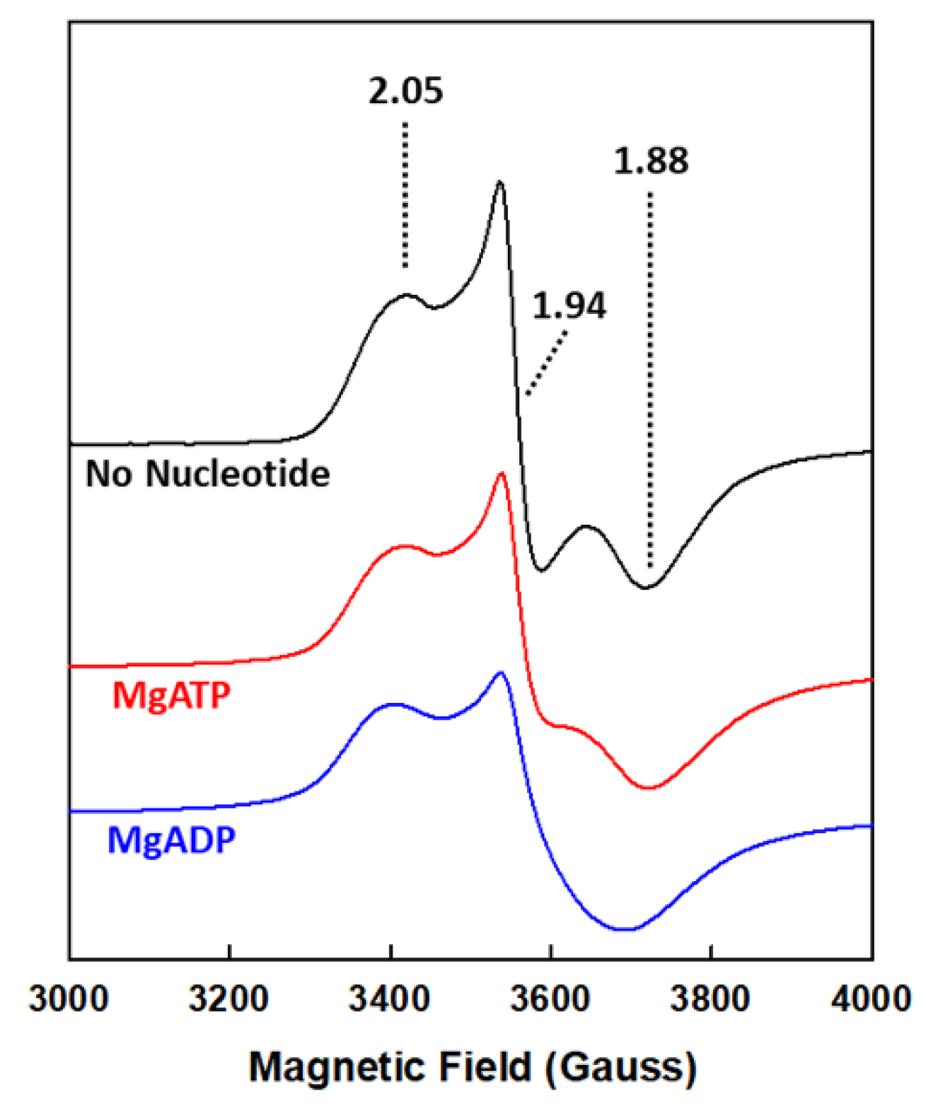 Molecules 27 06743 g004