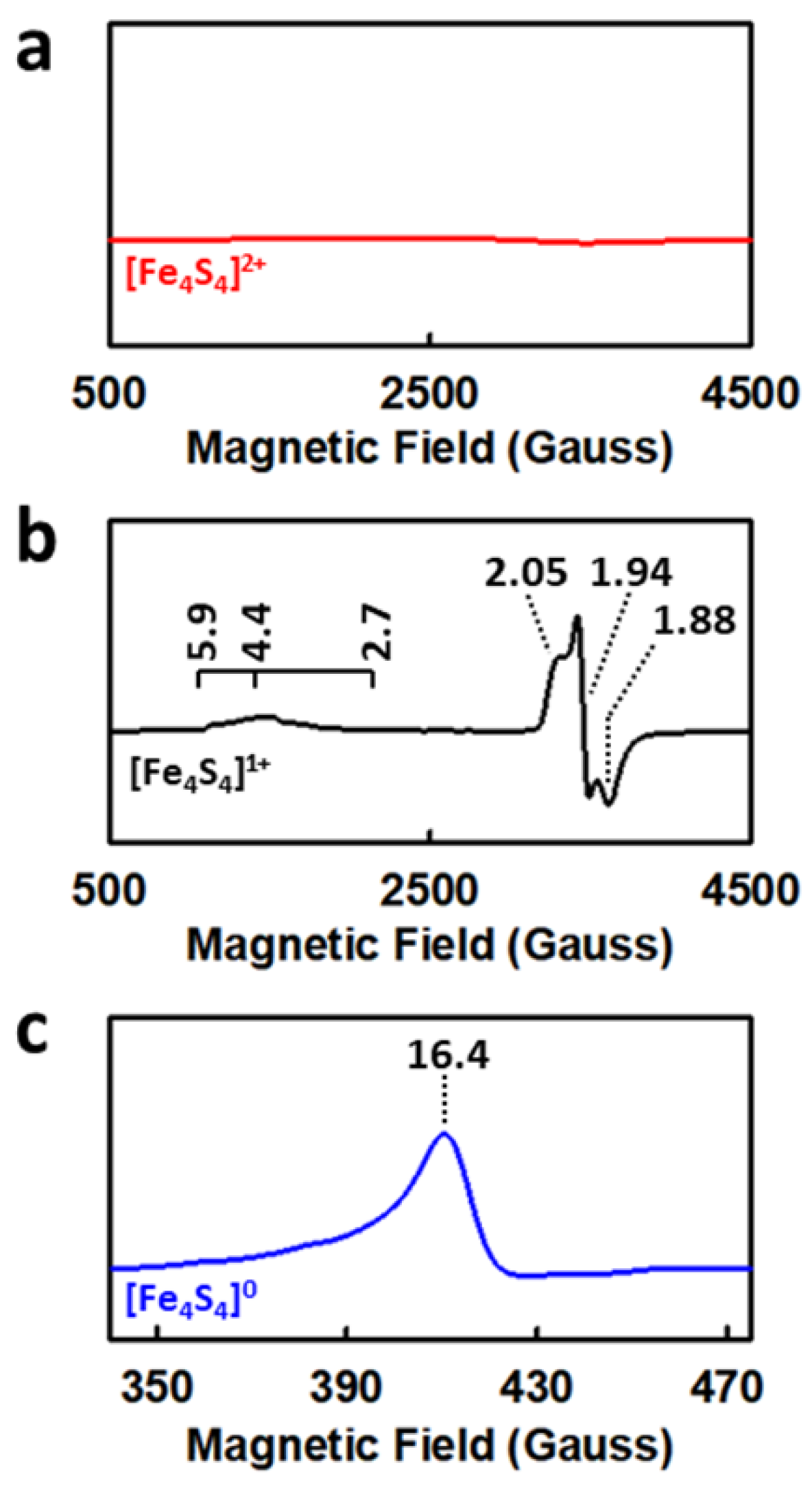 Molecules 27 06743 g005