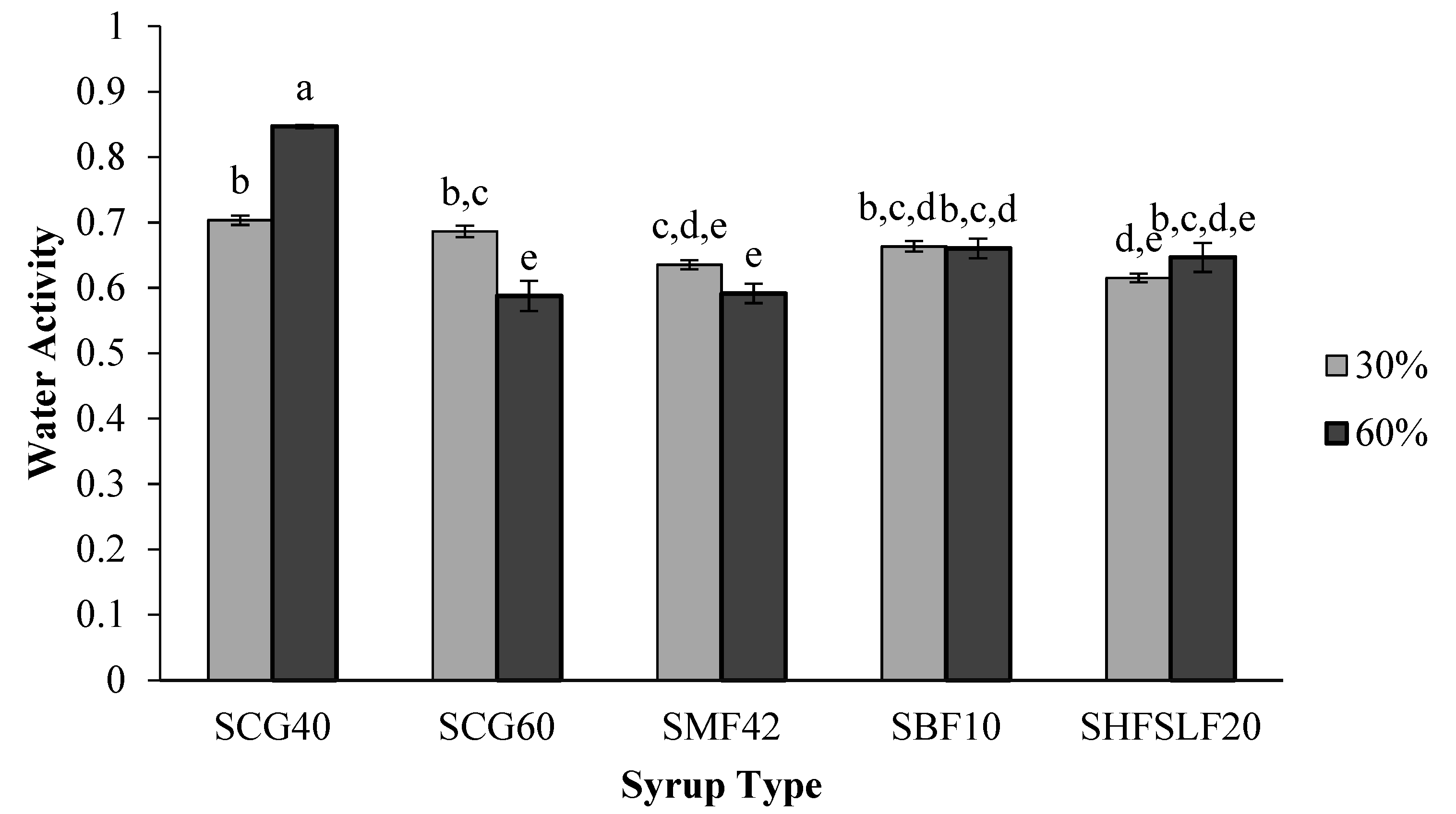 Molecules 27 06745 g002 Molecules 27 06745 g002