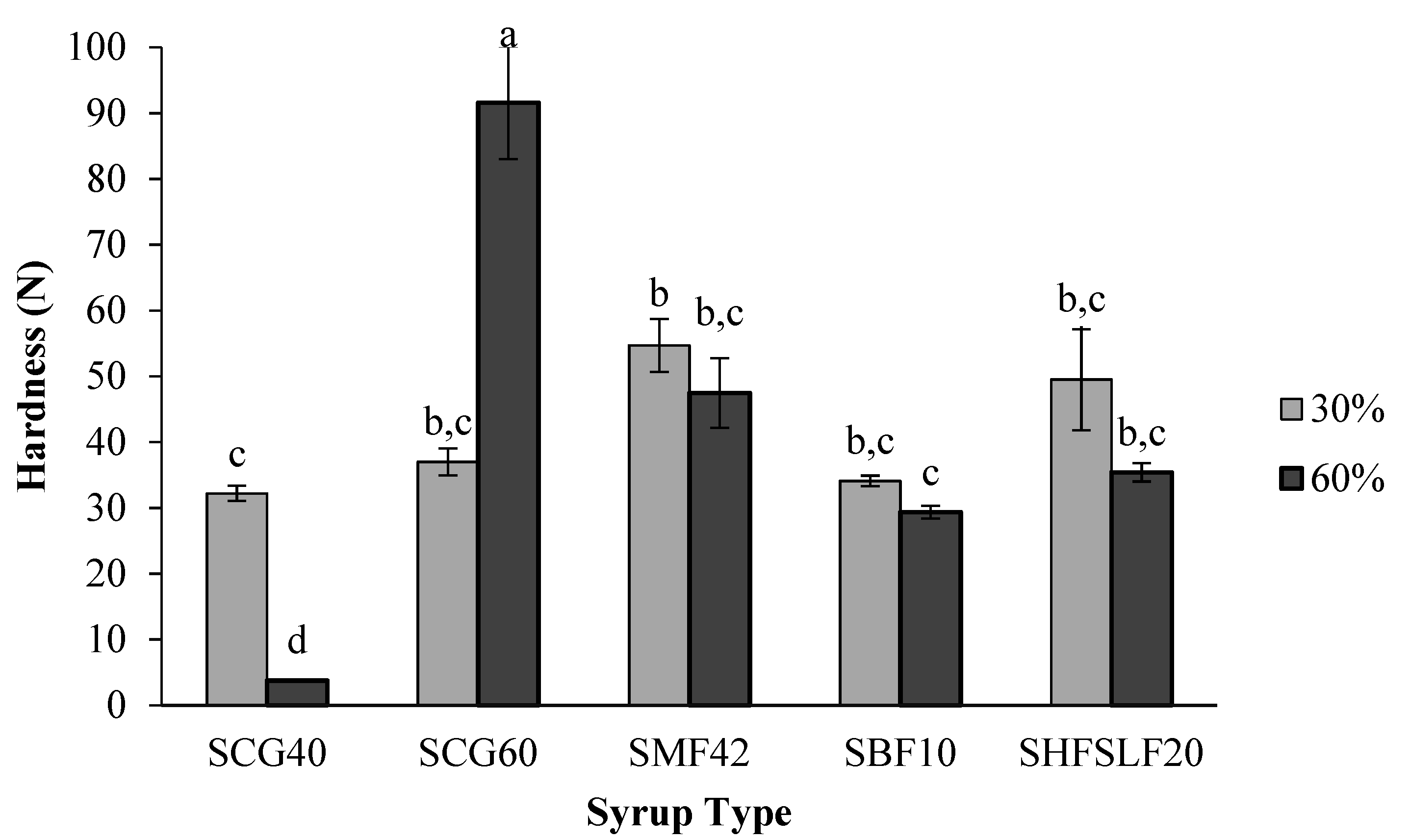 Molecules 27 06745 g003 Molecules 27 06745 g003