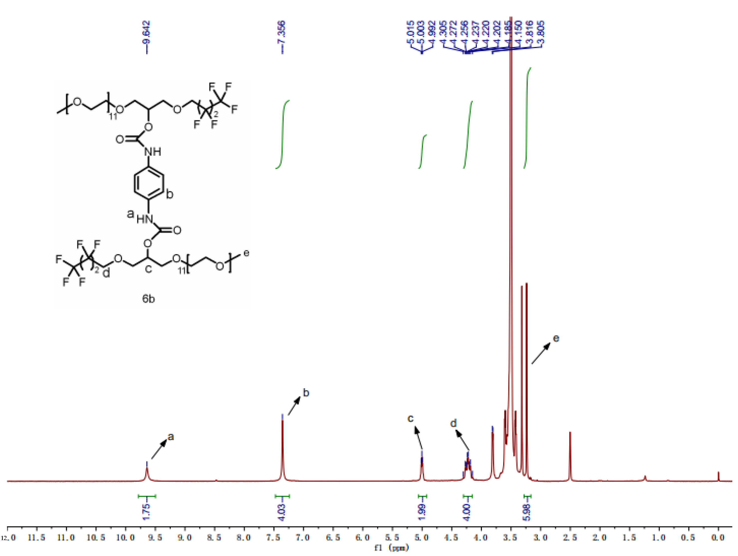 Molecules 27 06753 g002 Molecules 27 06753 g002