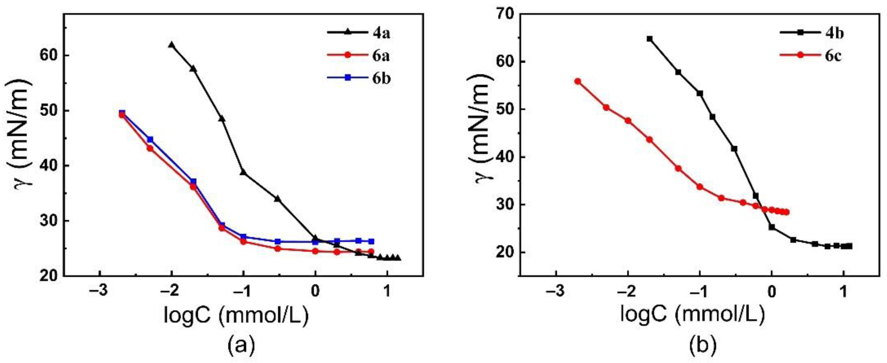 Molecules 27 06753 g004 Molecules 27 06753 g004