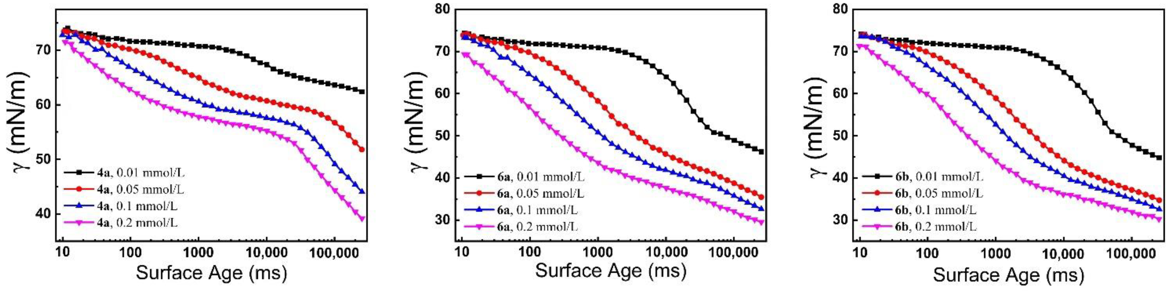 Molecules 27 06753 g005 Molecules 27 06753 g005