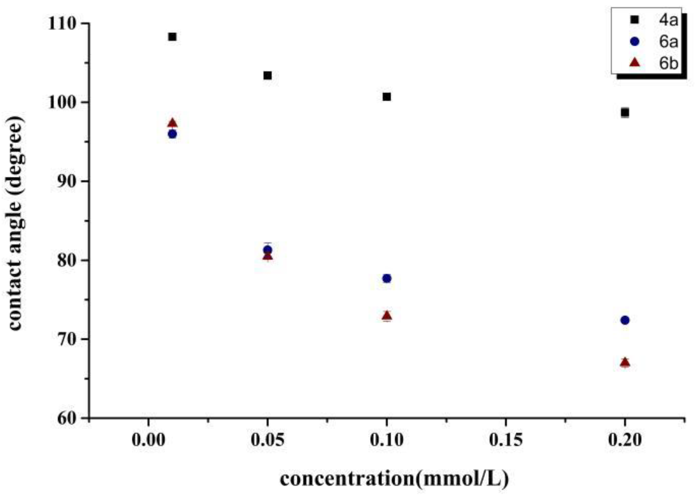 Molecules 27 06753 g009 Molecules 27 06753 g009