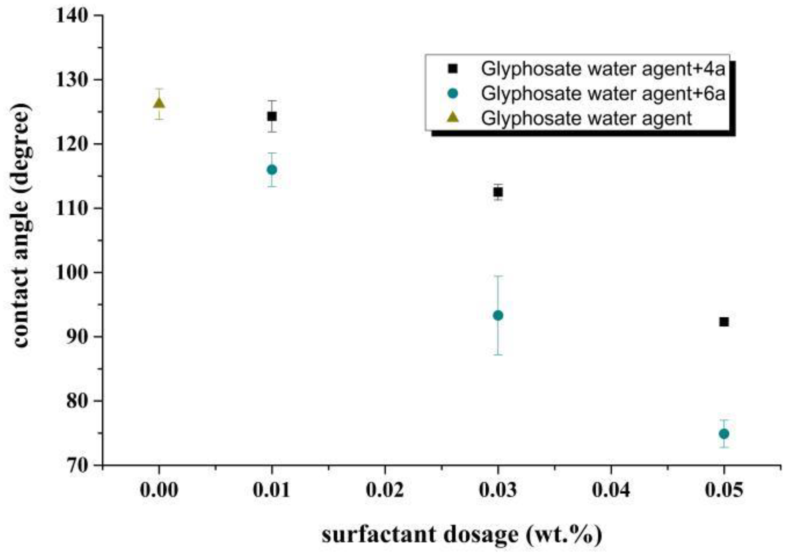 Molecules 27 06753 g012 Molecules 27 06753 g012