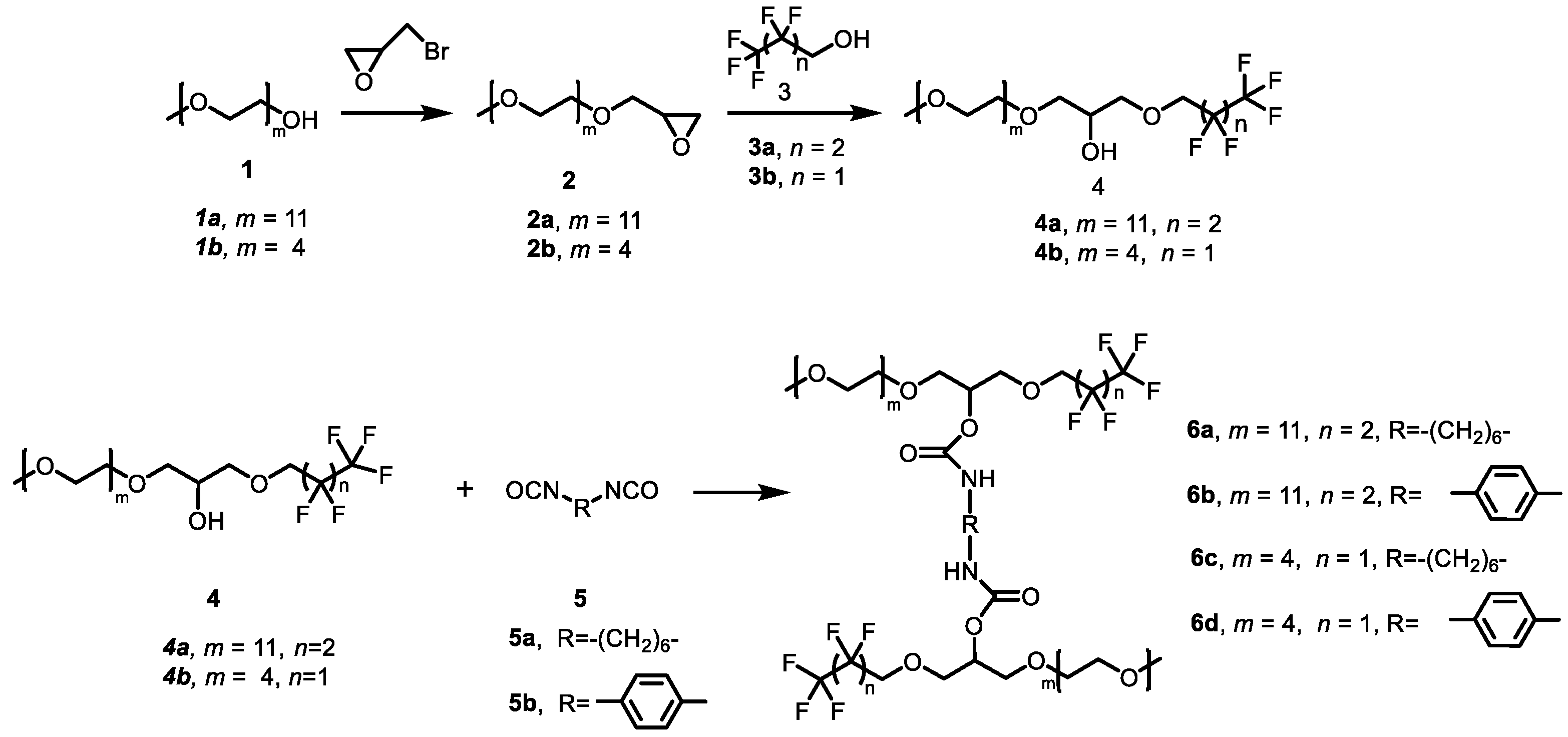 Molecules 27 06753 sch001 Molecules 27 06753 sch001