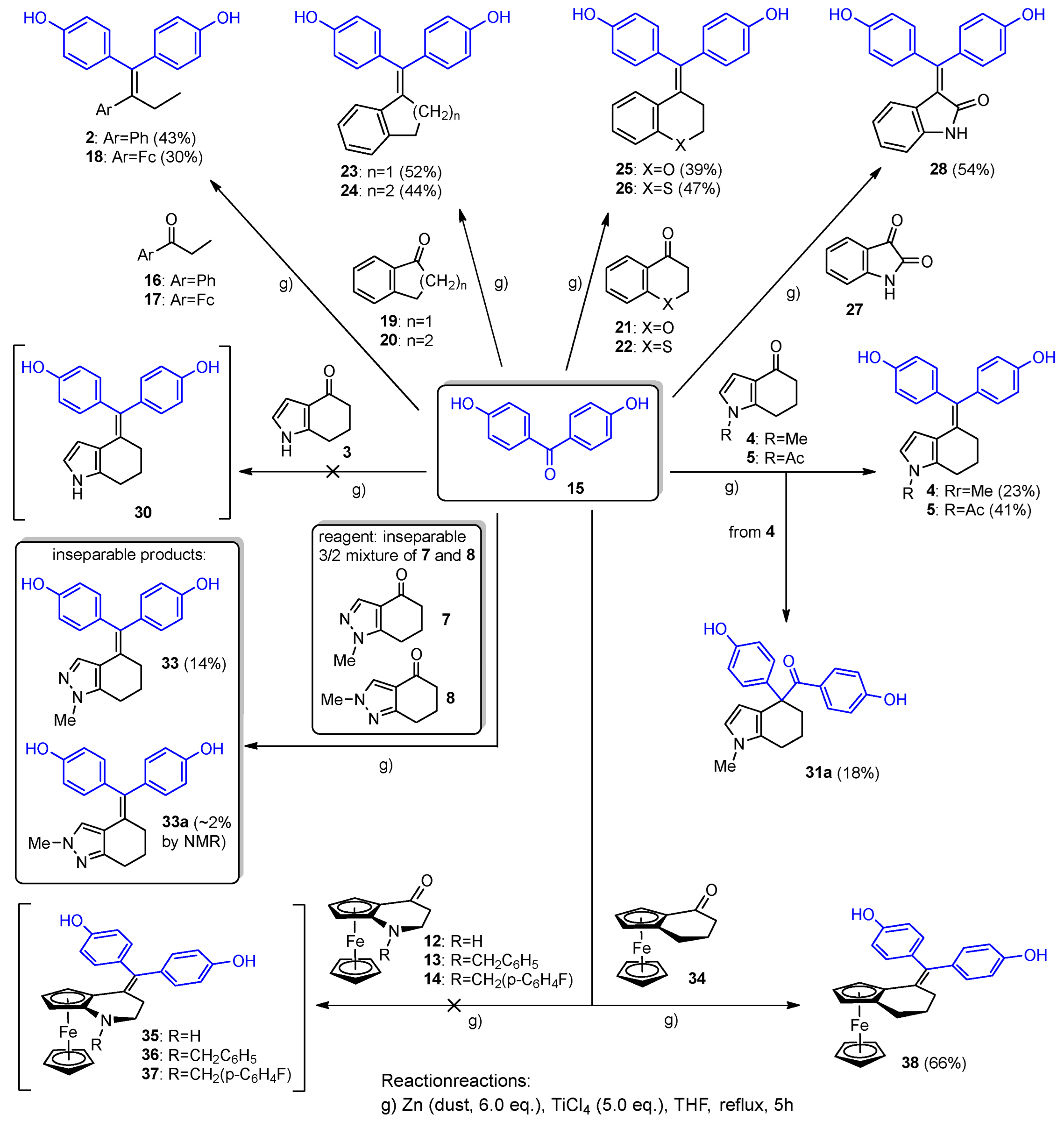 Molecules 27 06758 sch004