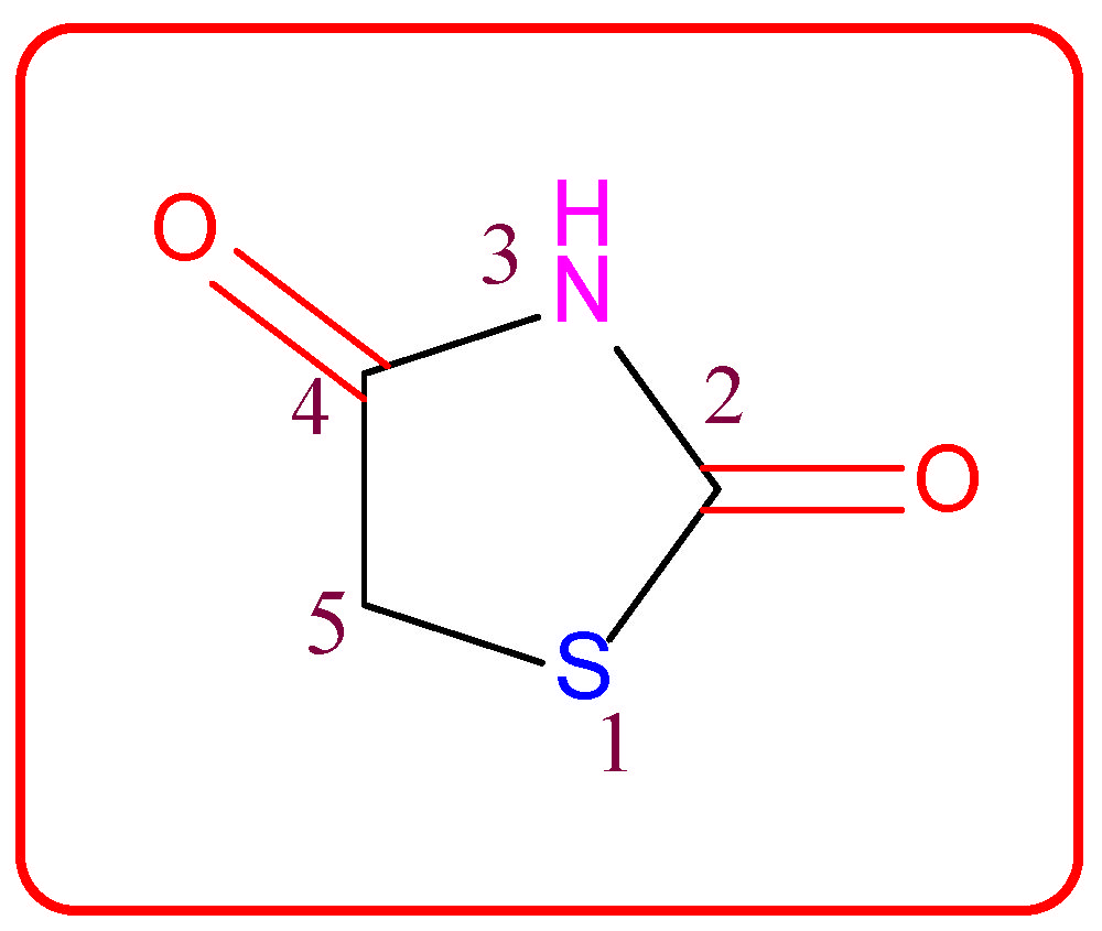 Molecules 27 06763 g001