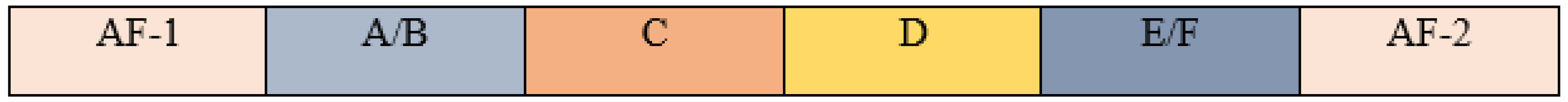 Molecules 27 06763 g003