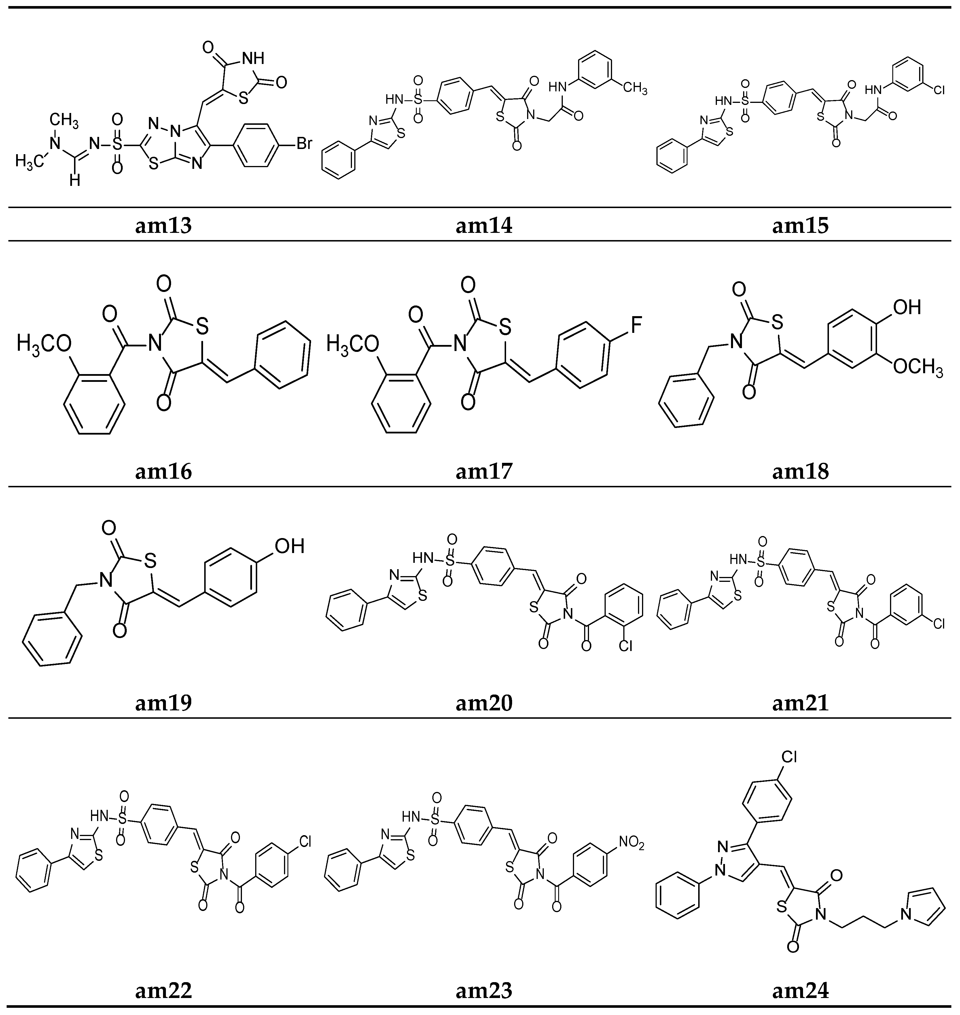 Molecules 27 06763 g010