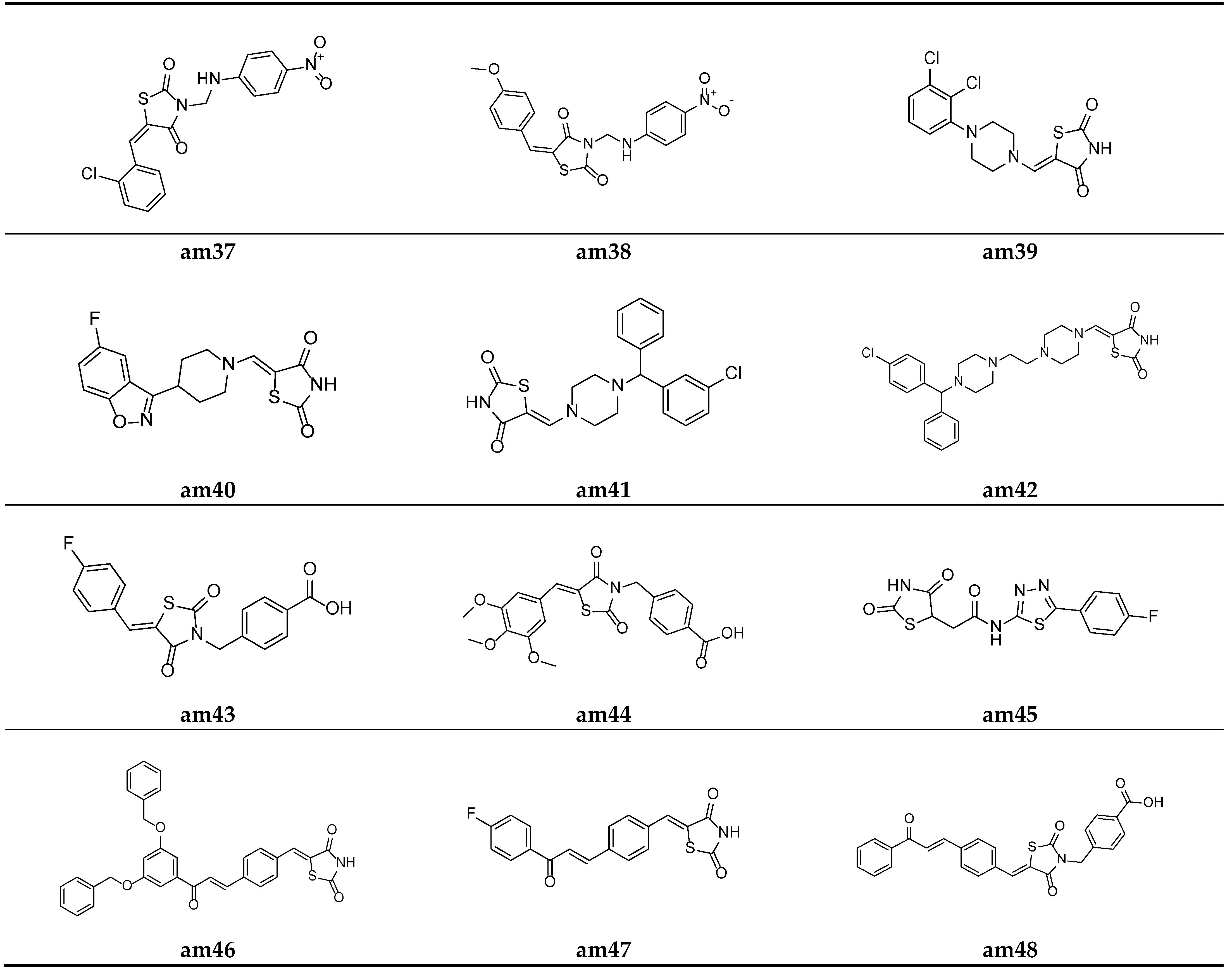 Molecules 27 06763 g012