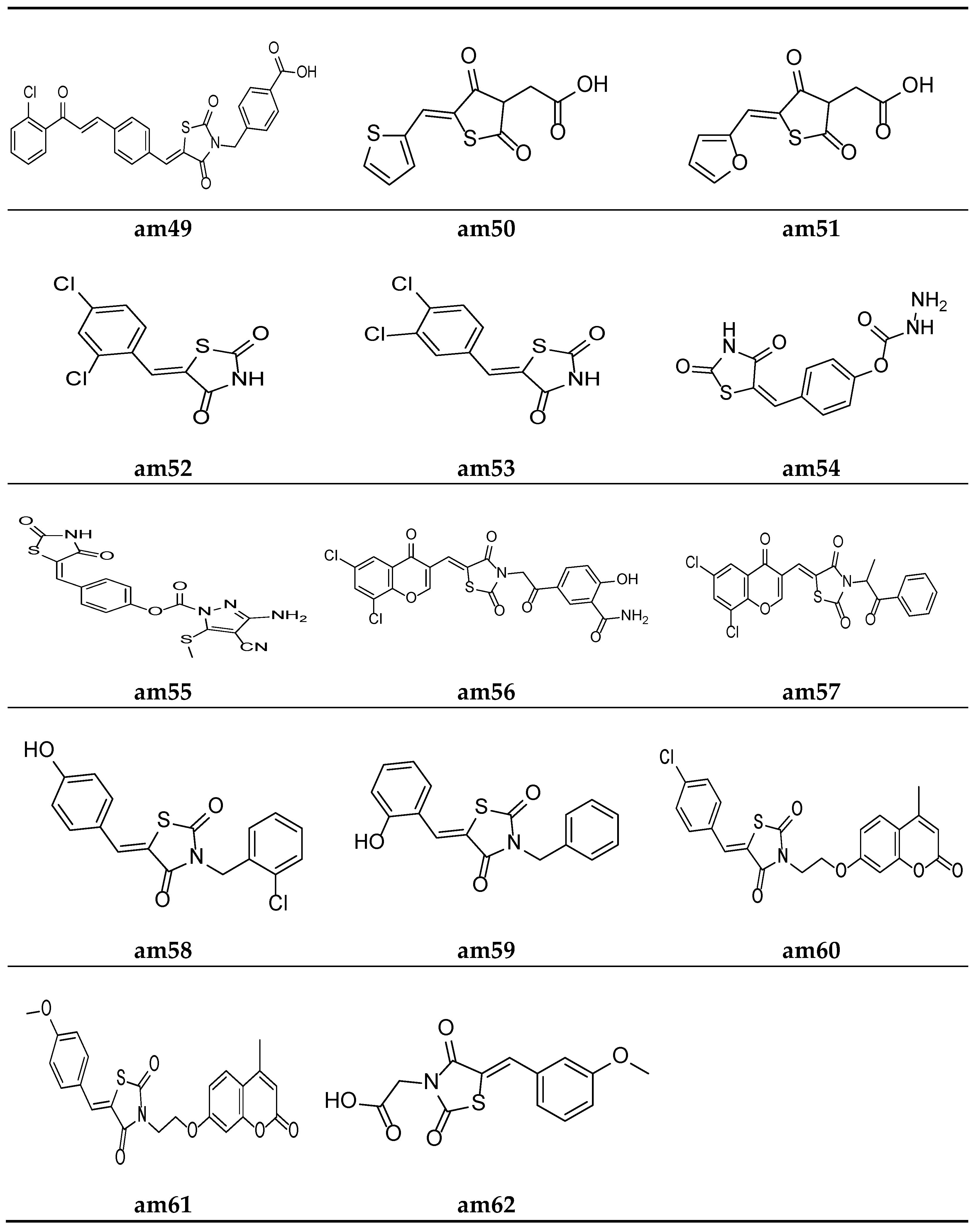 Molecules 27 06763 g013