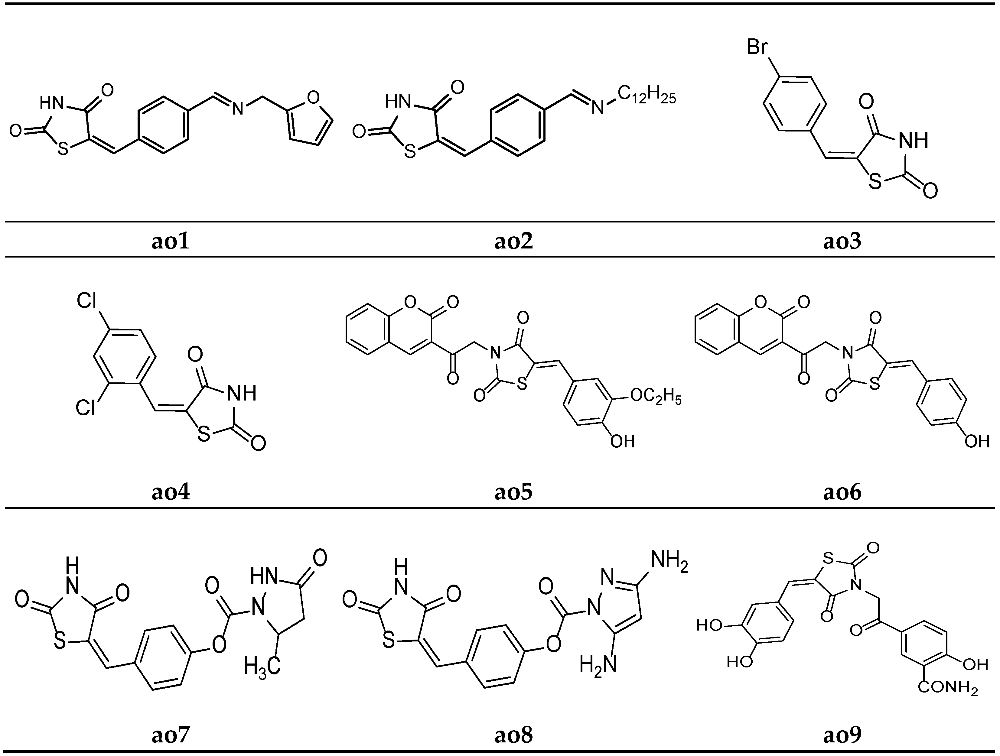 Molecules 27 06763 g018