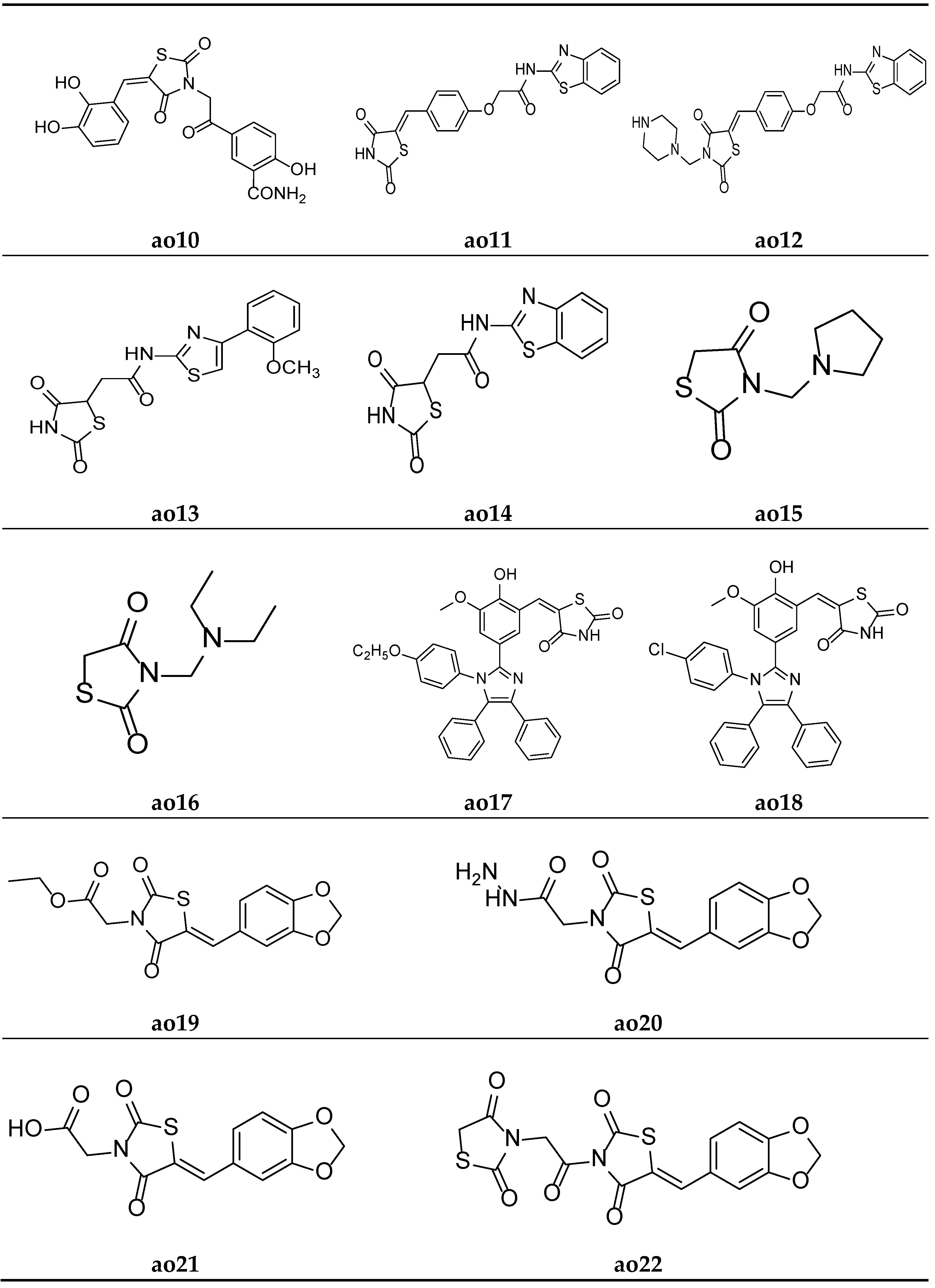 Molecules 27 06763 g019