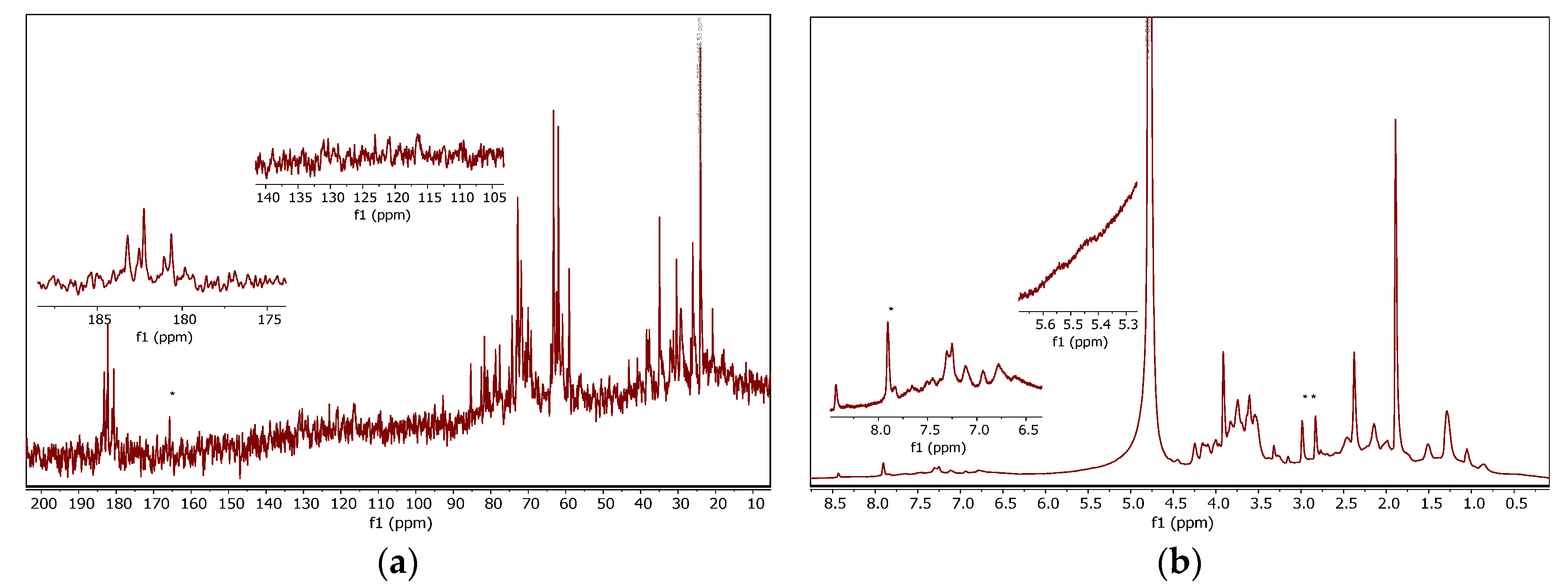 Molecules 27 06768 g005