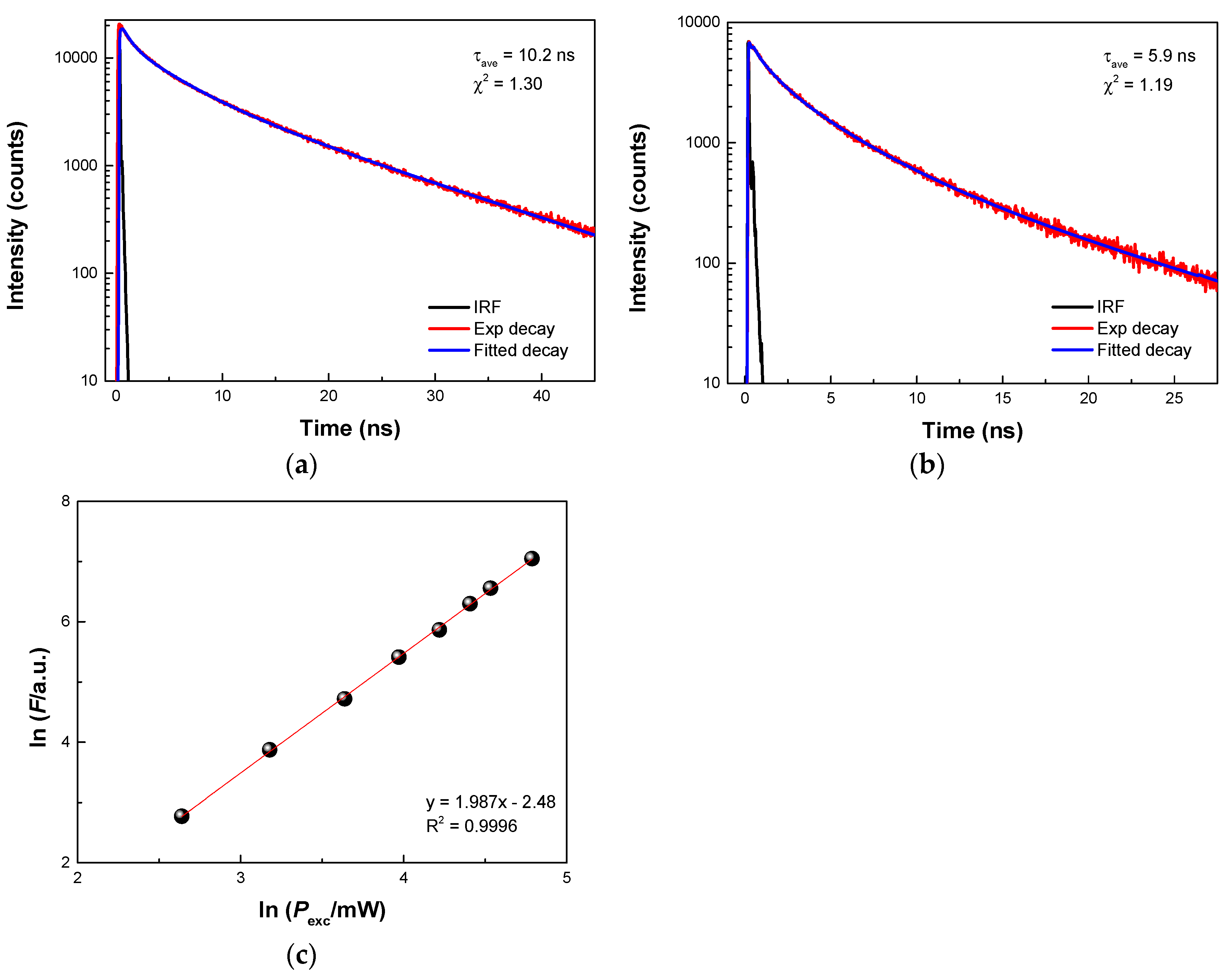 Molecules 27 06768 g008