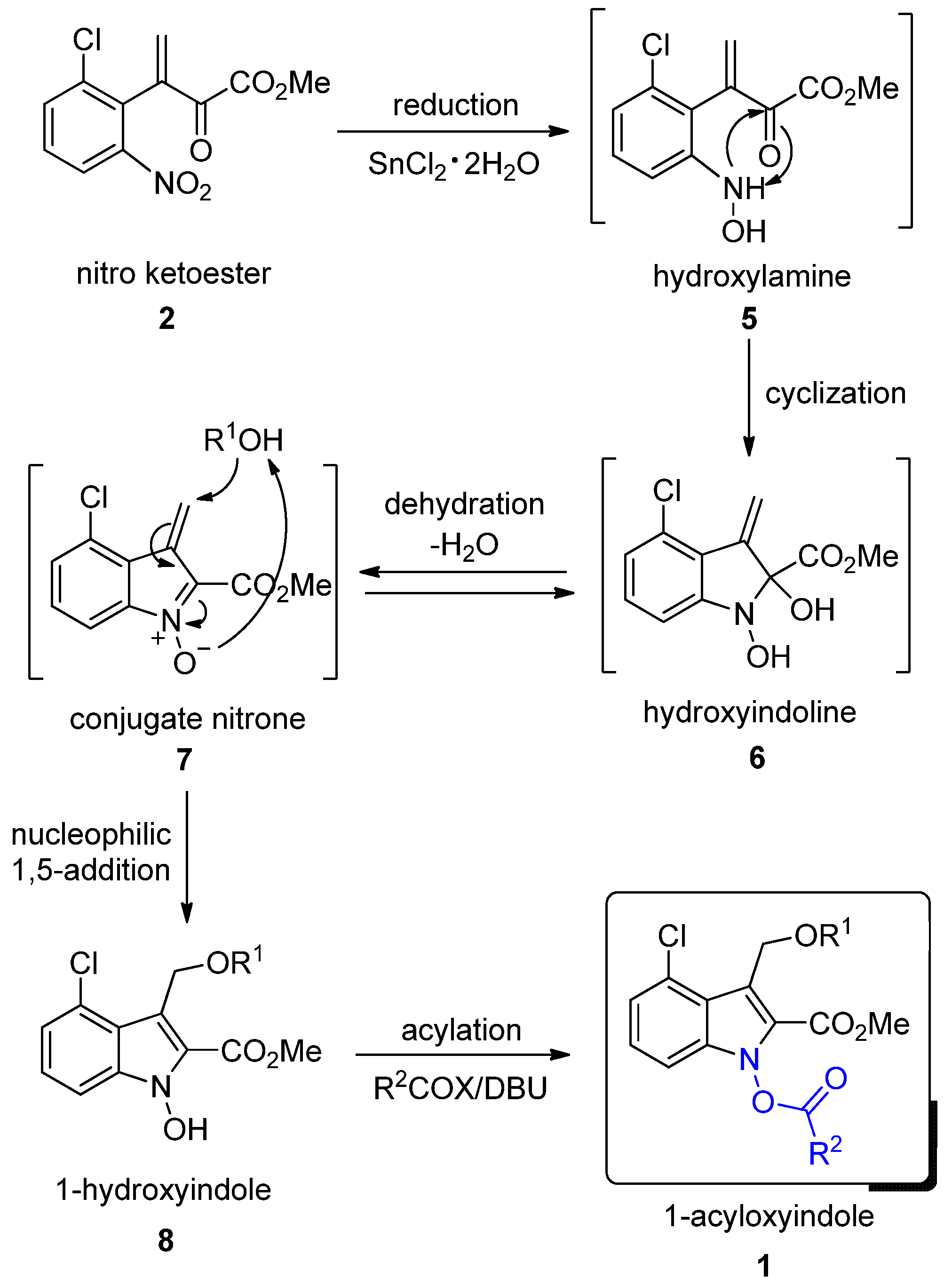 Molecules 27 06769 sch002 Molecules 27 06769 sch002