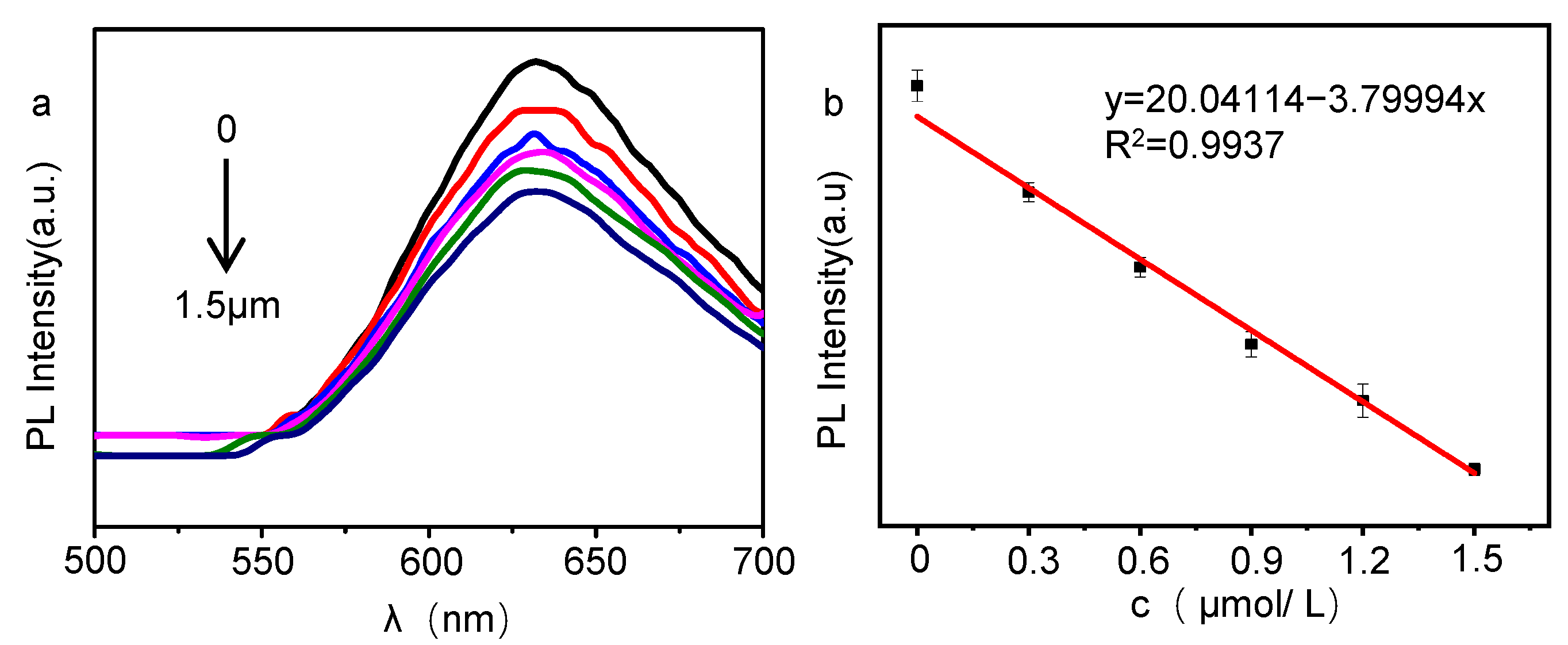 Molecules 27 06771 g007
