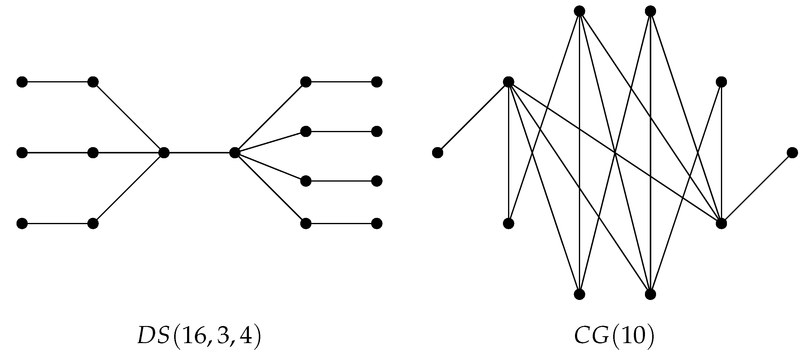 Molecules 27 06772 g001