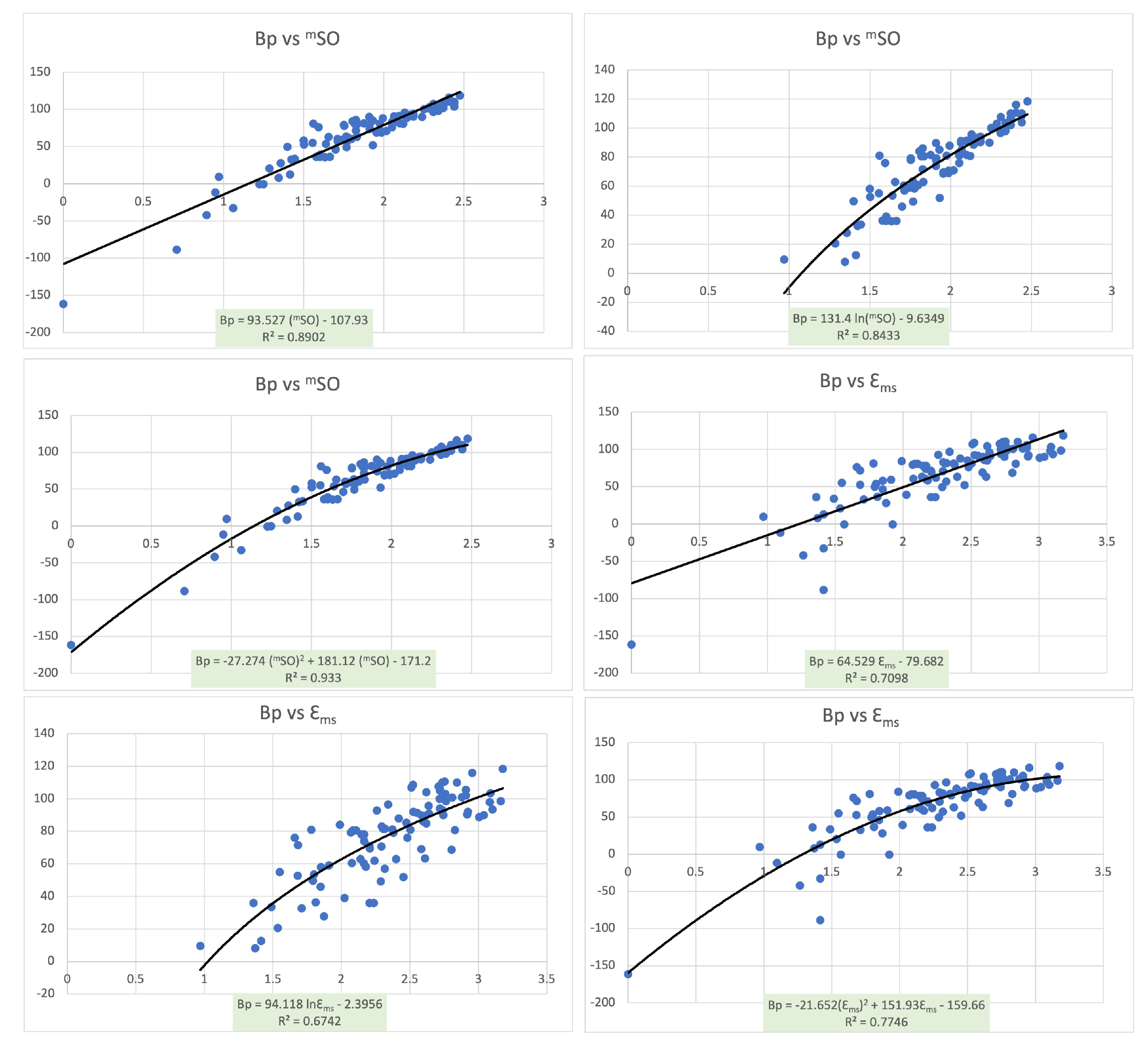 Molecules 27 06772 g003