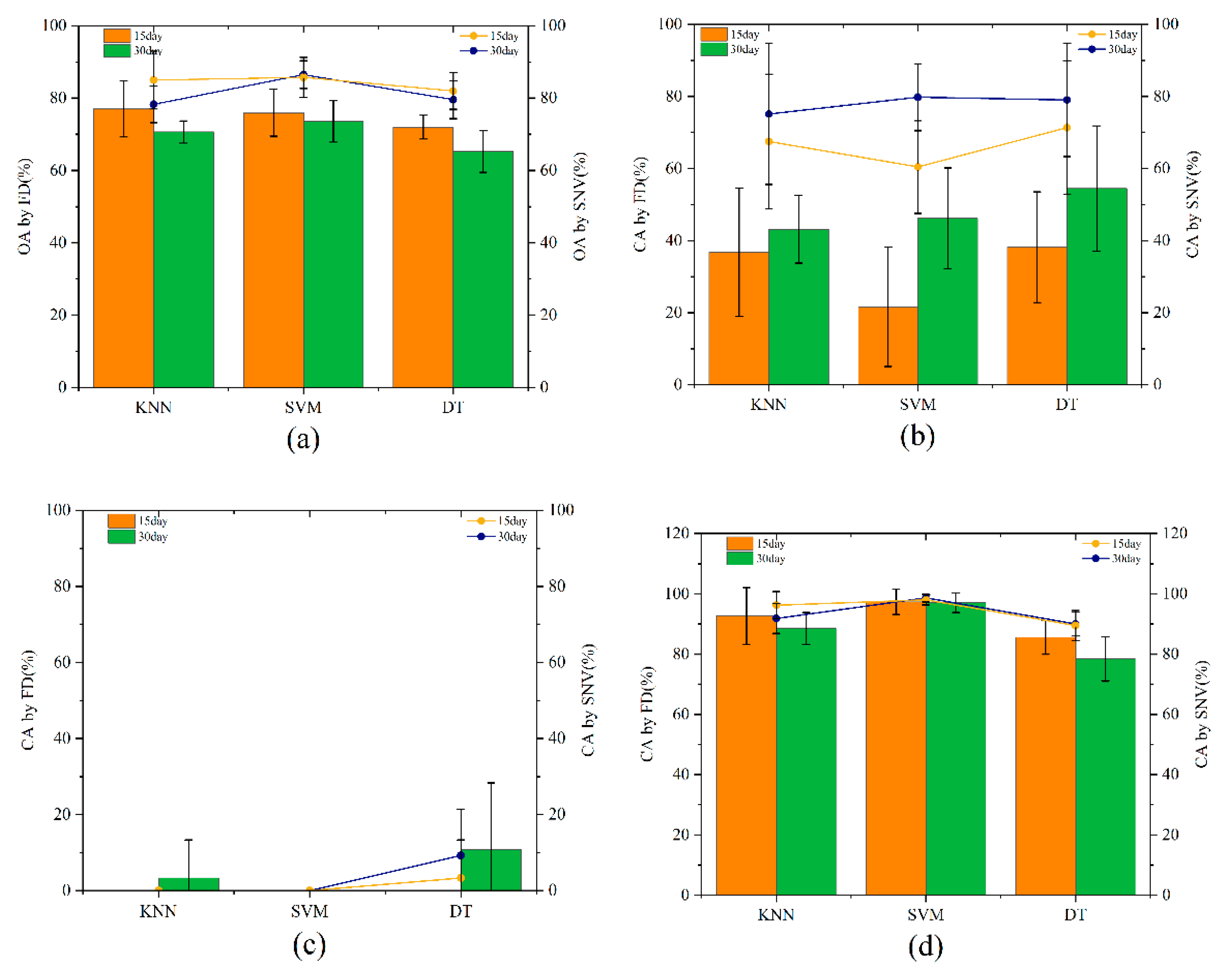 Molecules 27 06776 g003