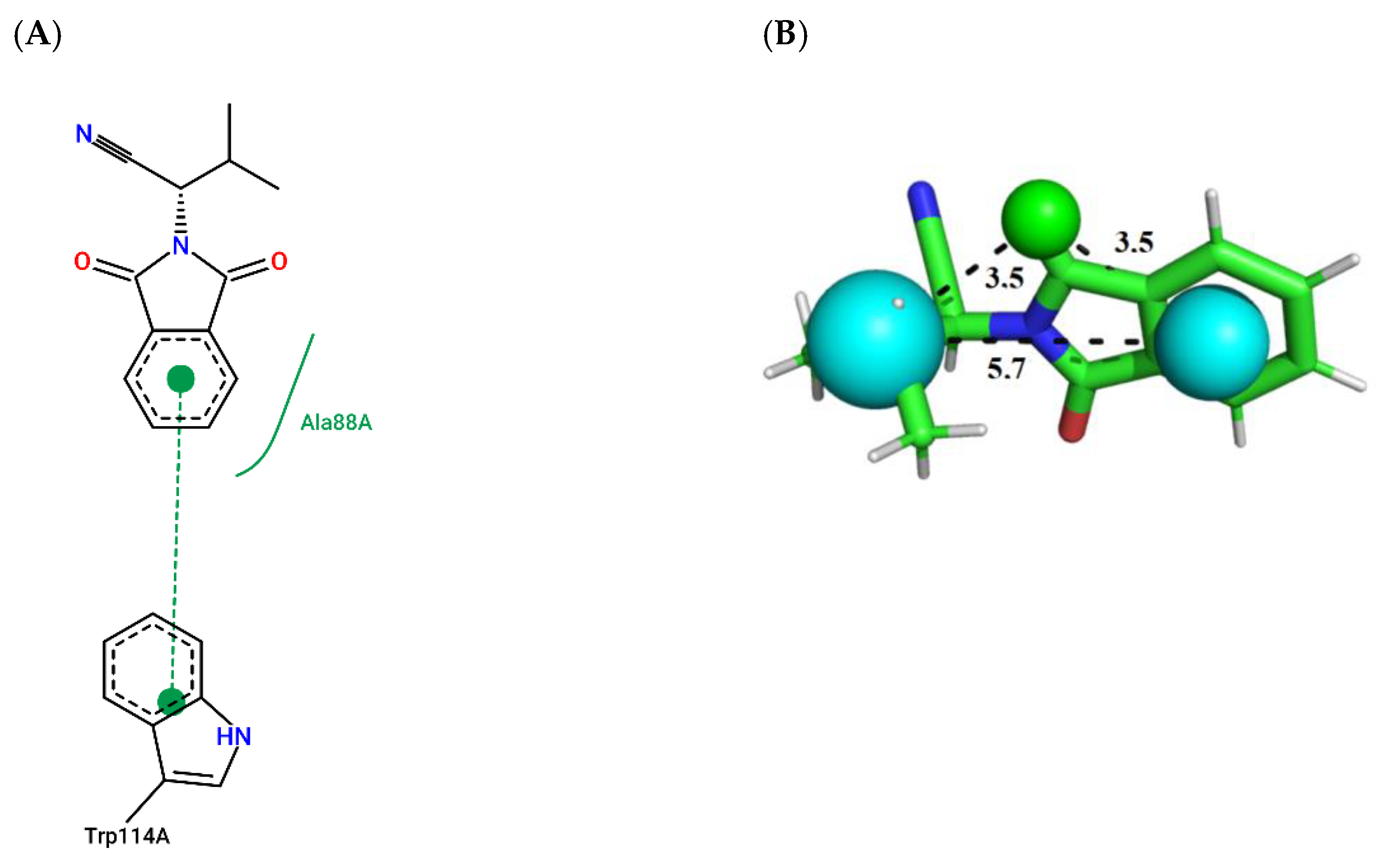 Molecules 27 06777 g005 Molecules 27 06777 g005