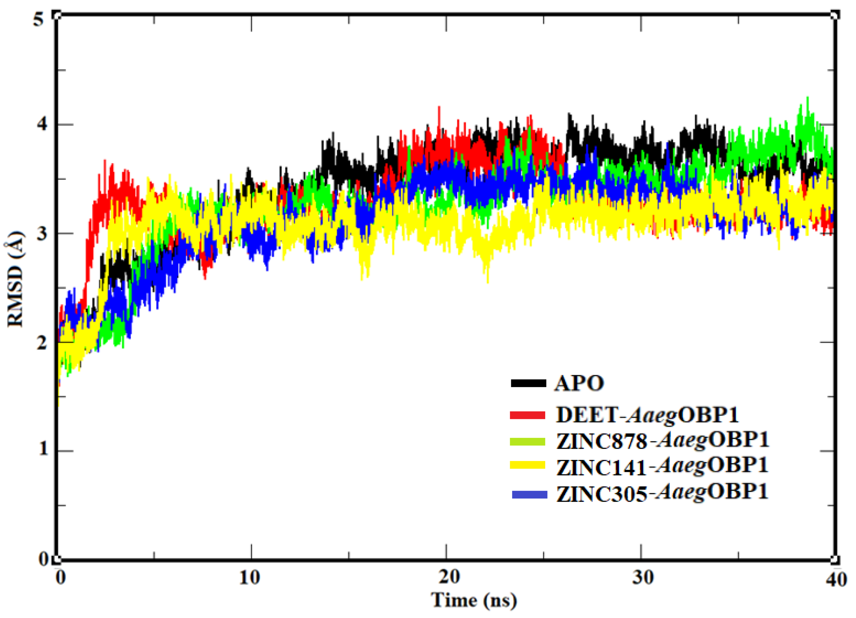 Molecules 27 06777 g009 Molecules 27 06777 g009