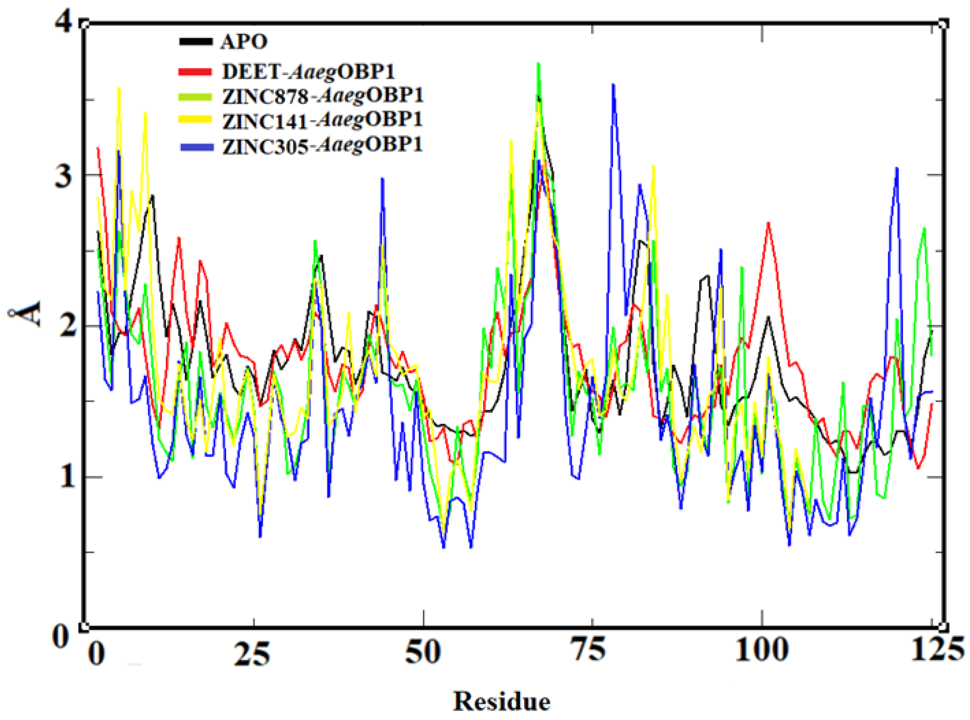 Molecules 27 06777 g010 Molecules 27 06777 g010