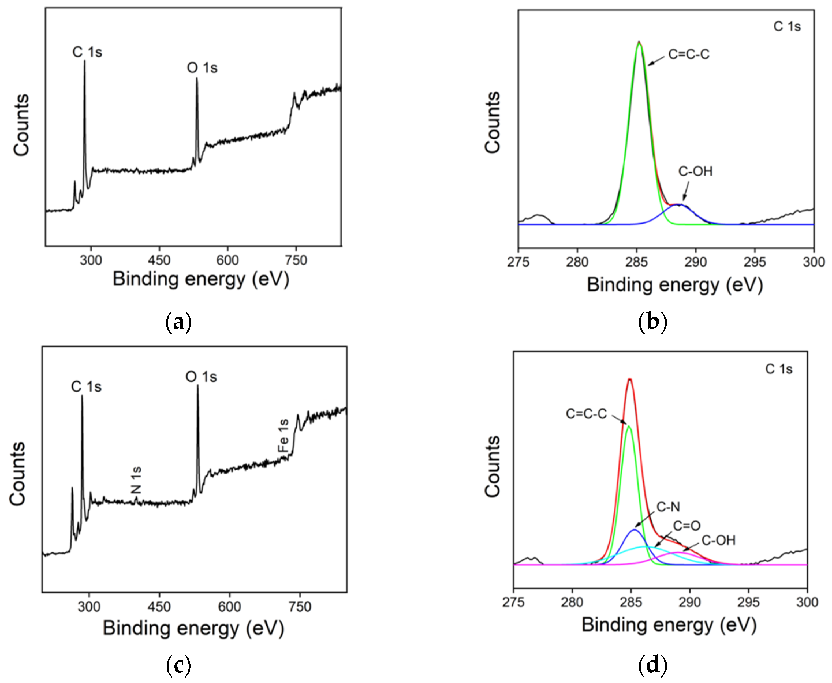 Molecules 27 06779 g002 Molecules 27 06779 g002