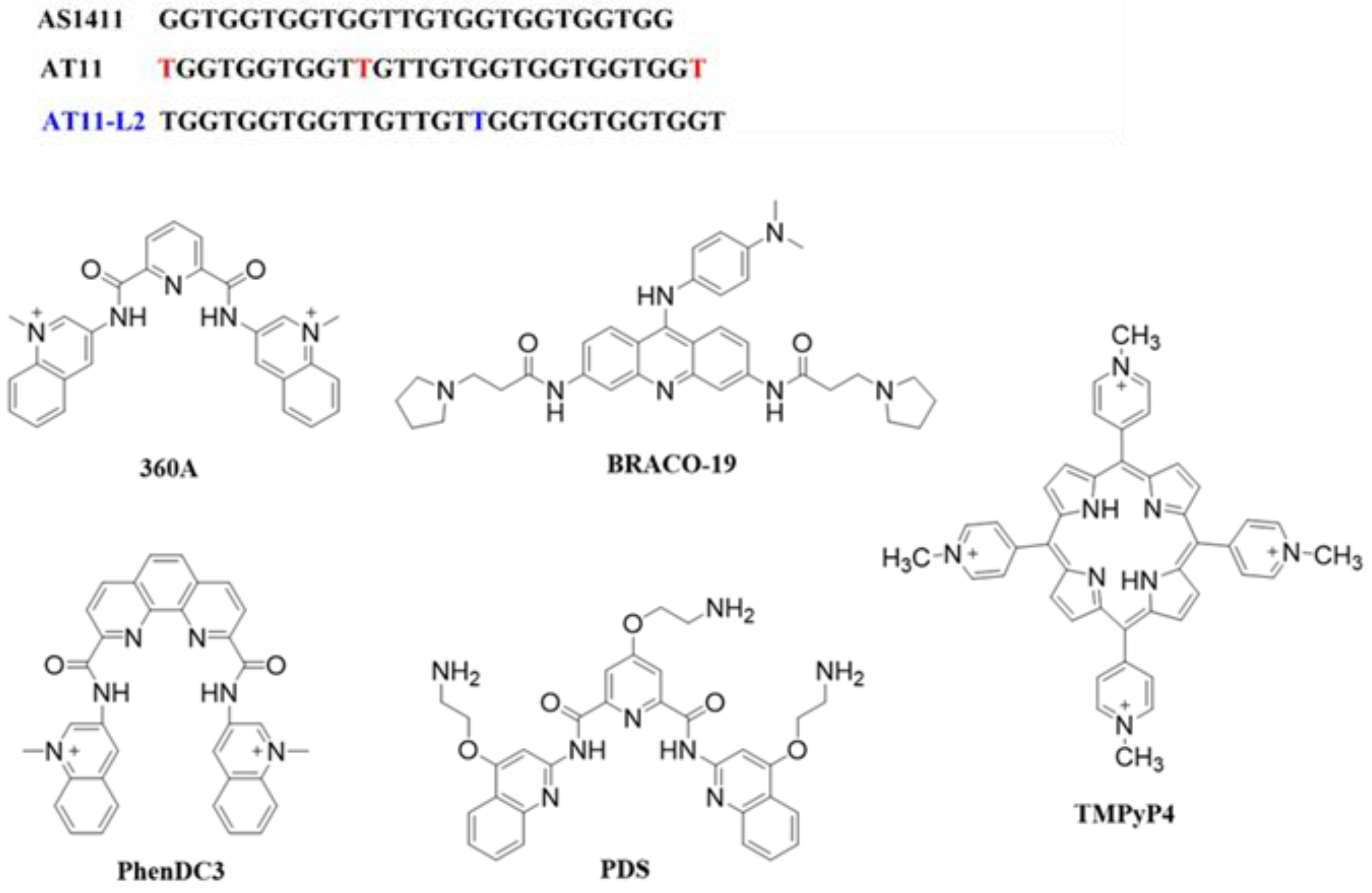 Molecules 27 06781 g001