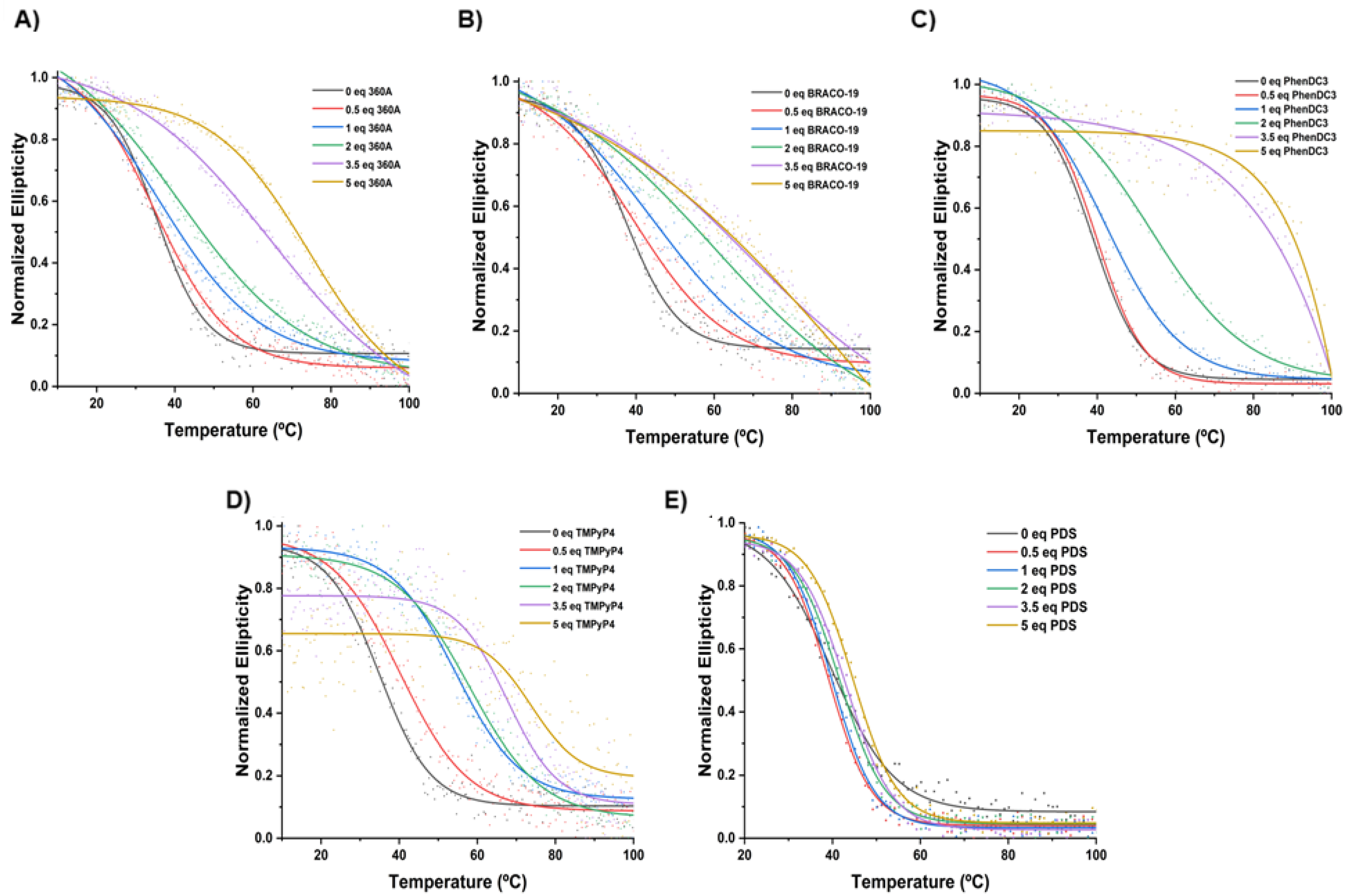 Molecules 27 06781 g004